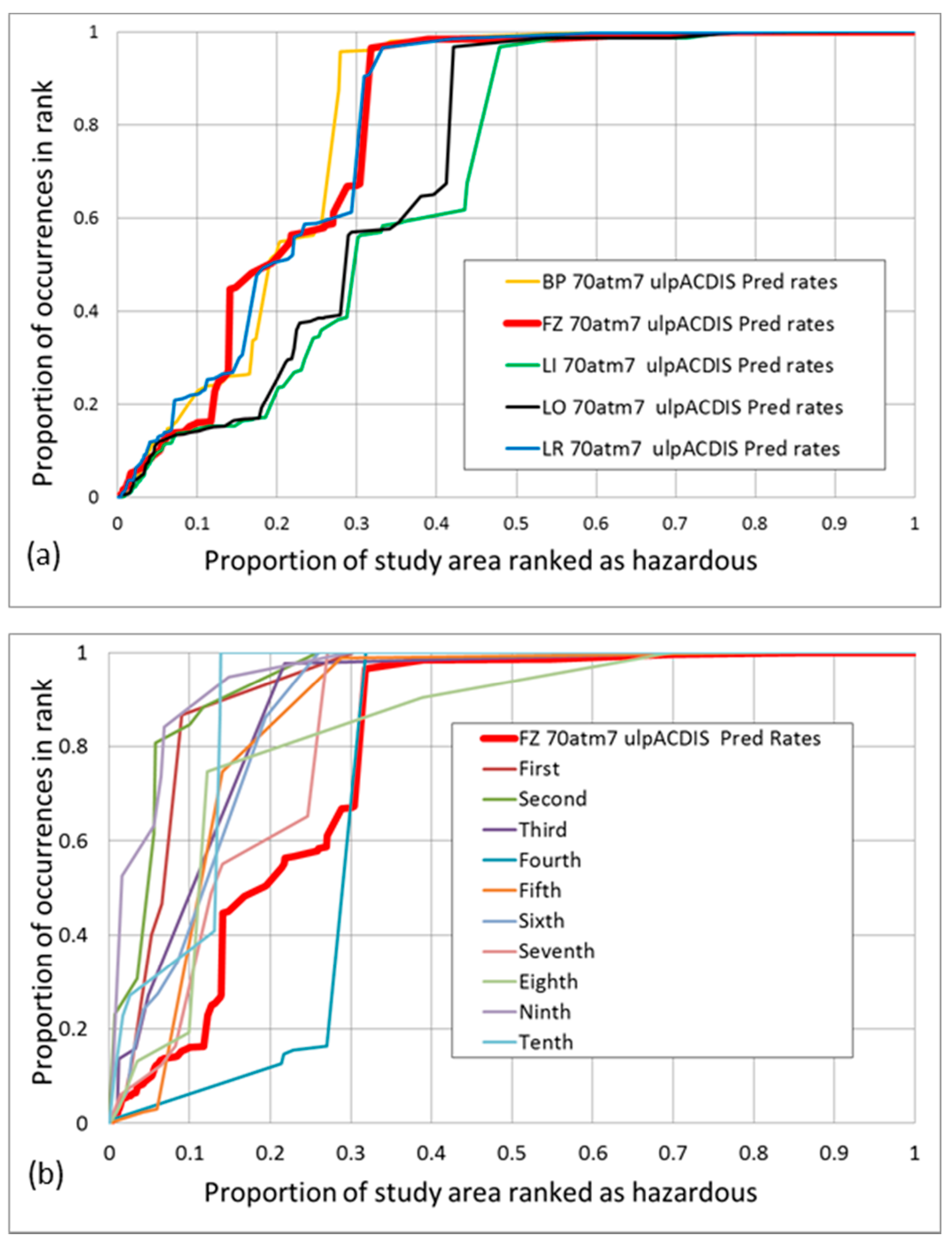 Applsci 11 03341 g004