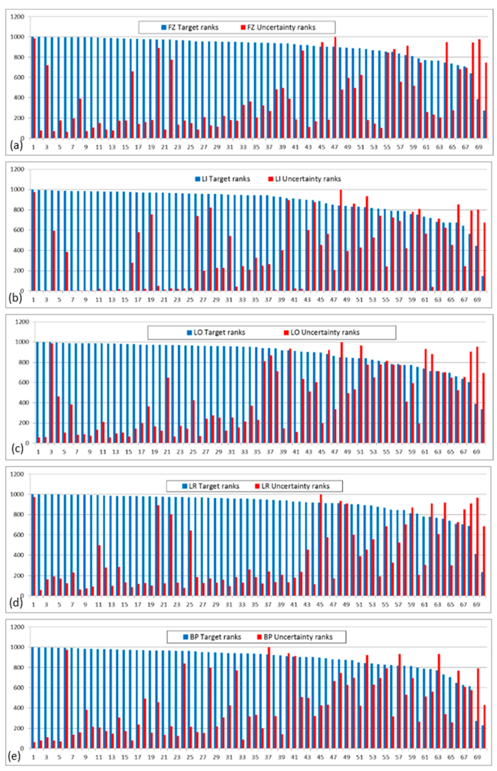 Applsci 11 03341 g007