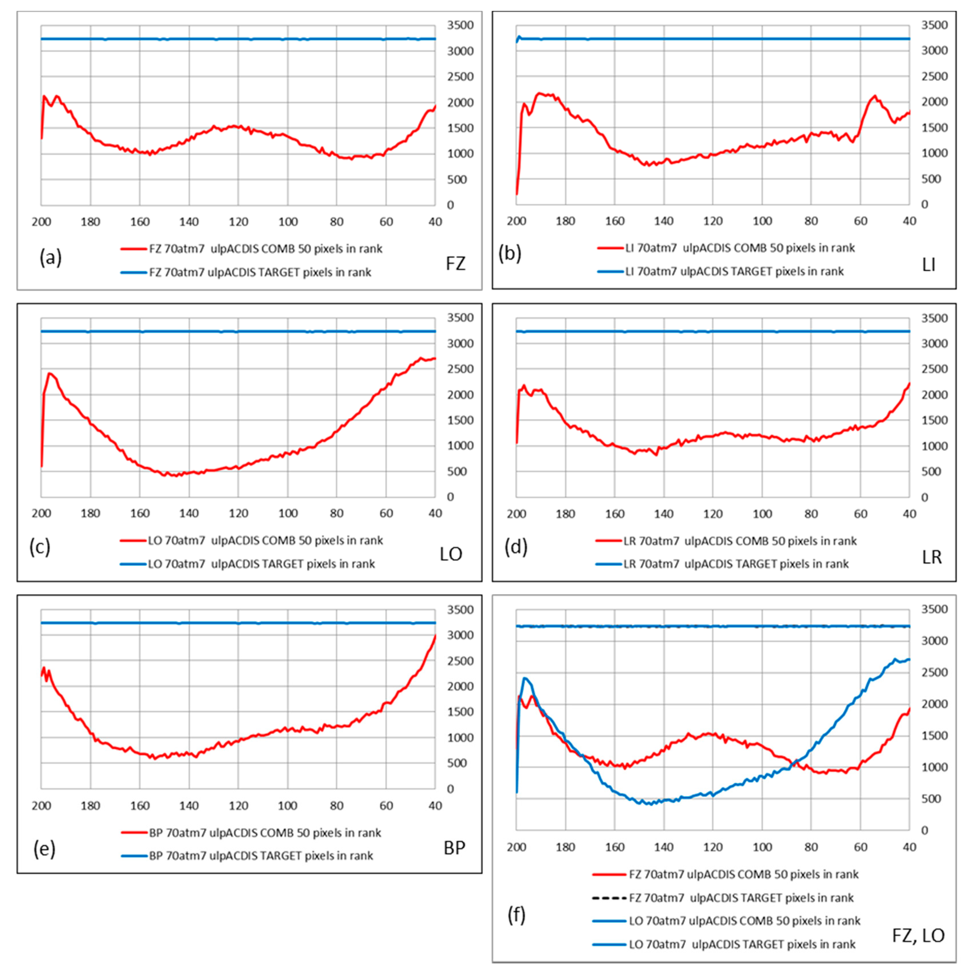 Applsci 11 03341 g010