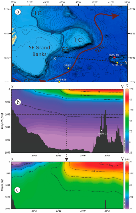 Applsci 11 03343 g002