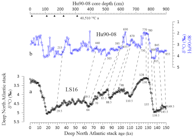 Applsci 11 03343 g003