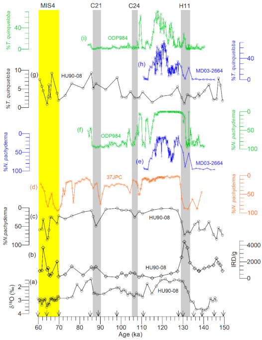 Applsci 11 03343 g006