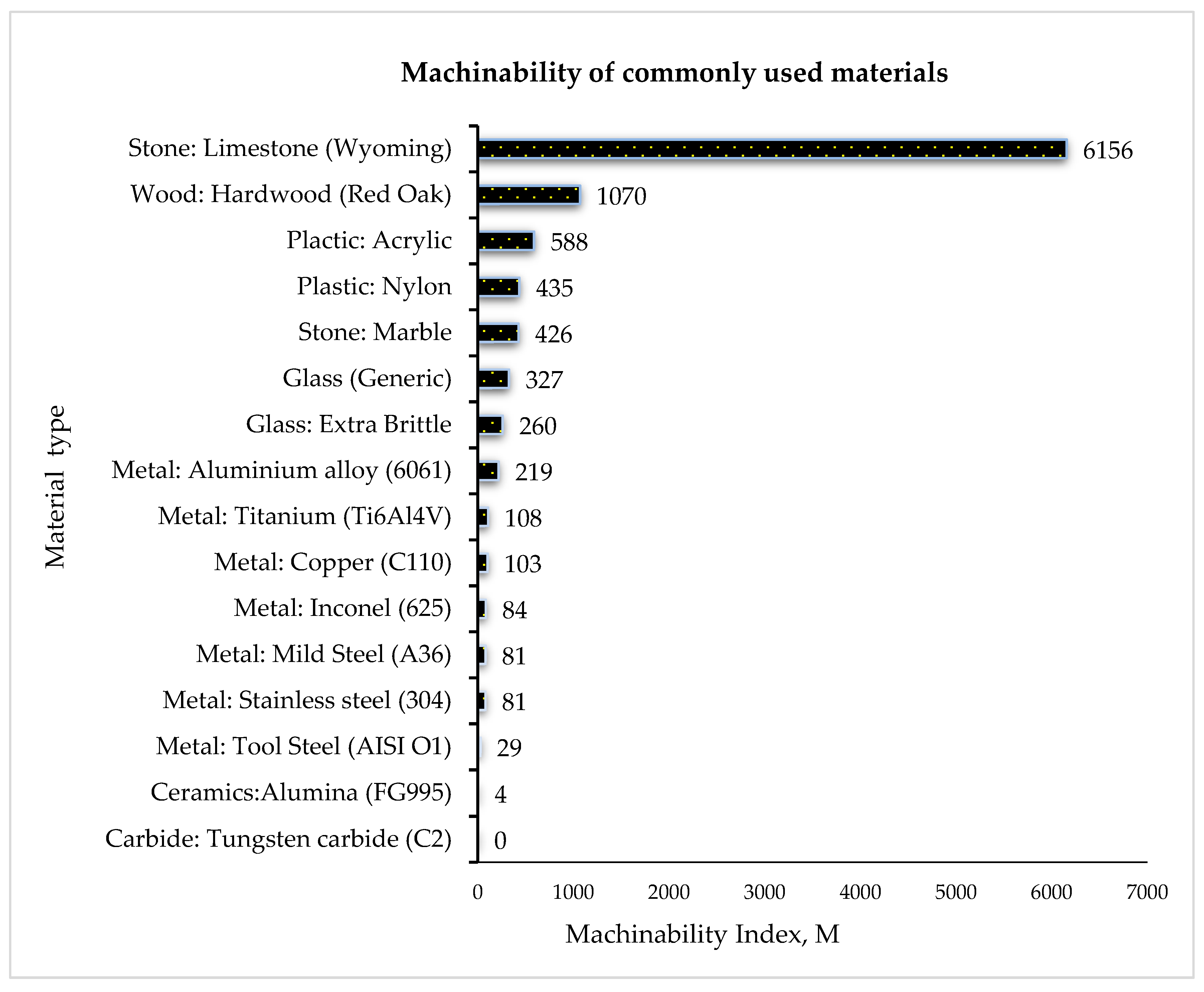 Applied Sciences Free Full Text Recent Progress Trend On Abrasive Waterjet Cutting Of Metallic Materials A Review Html