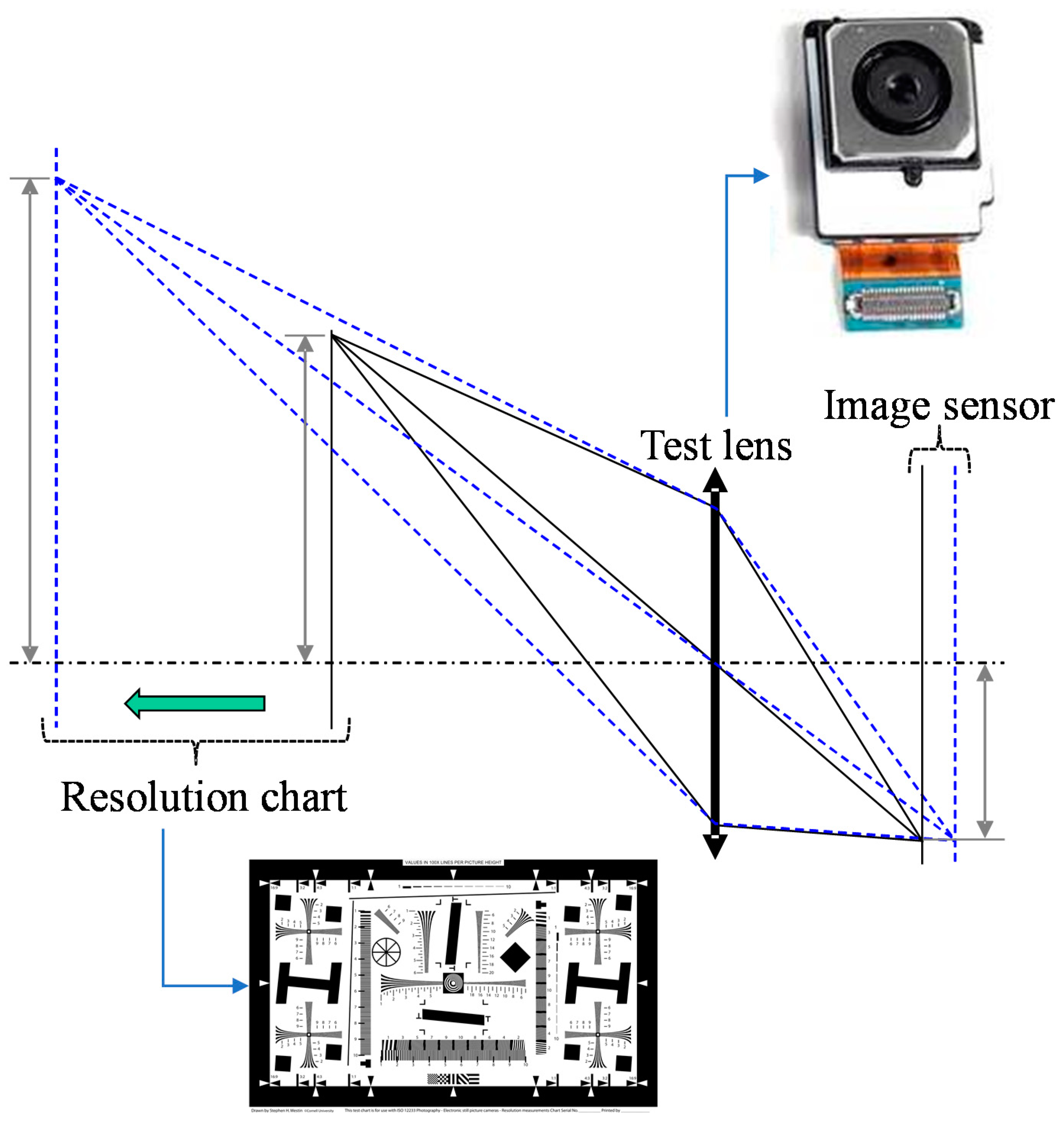 Applsci 11 03350 g001