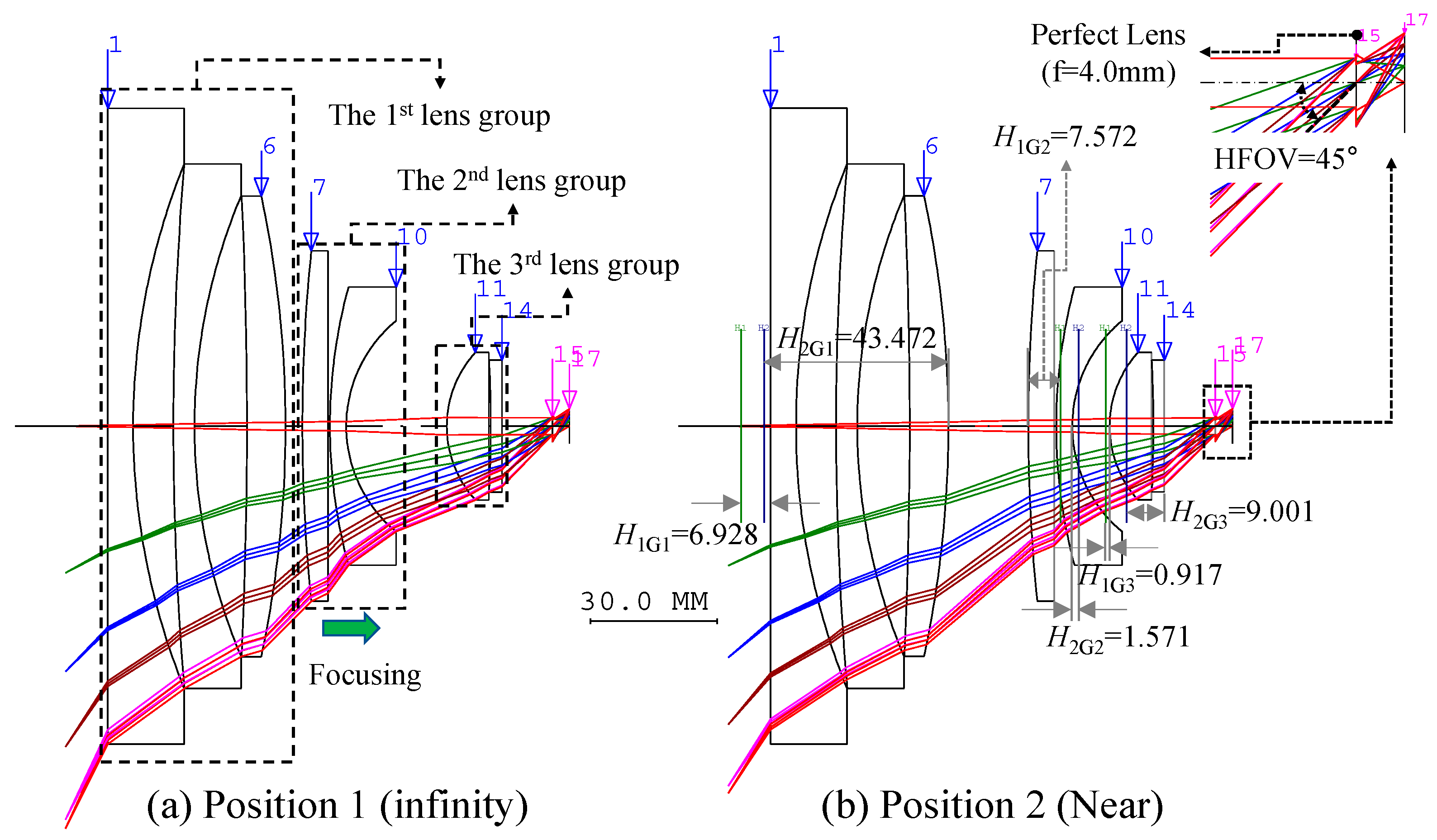 Applsci 11 03350 g005