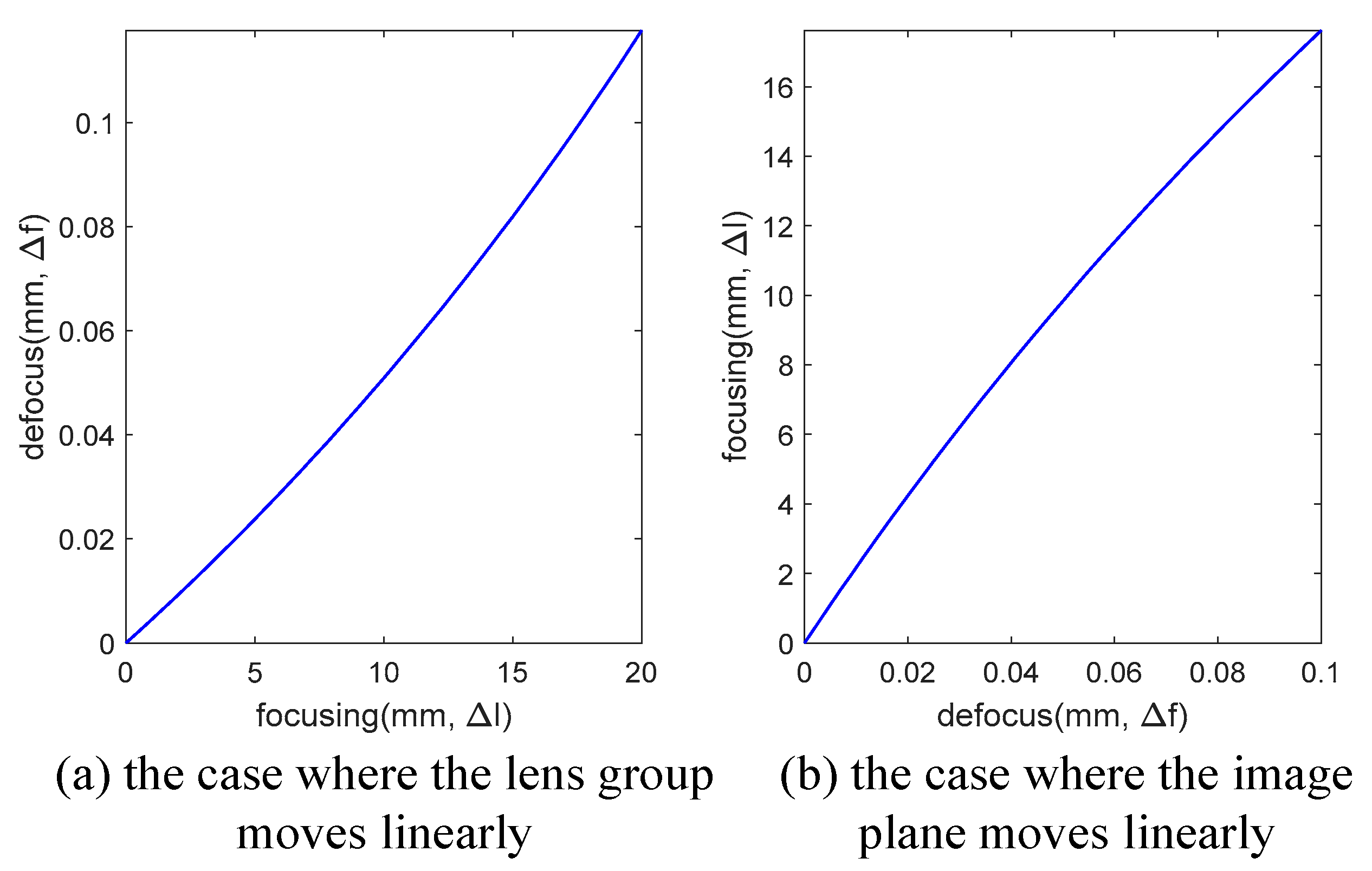 Applsci 11 03350 g006
