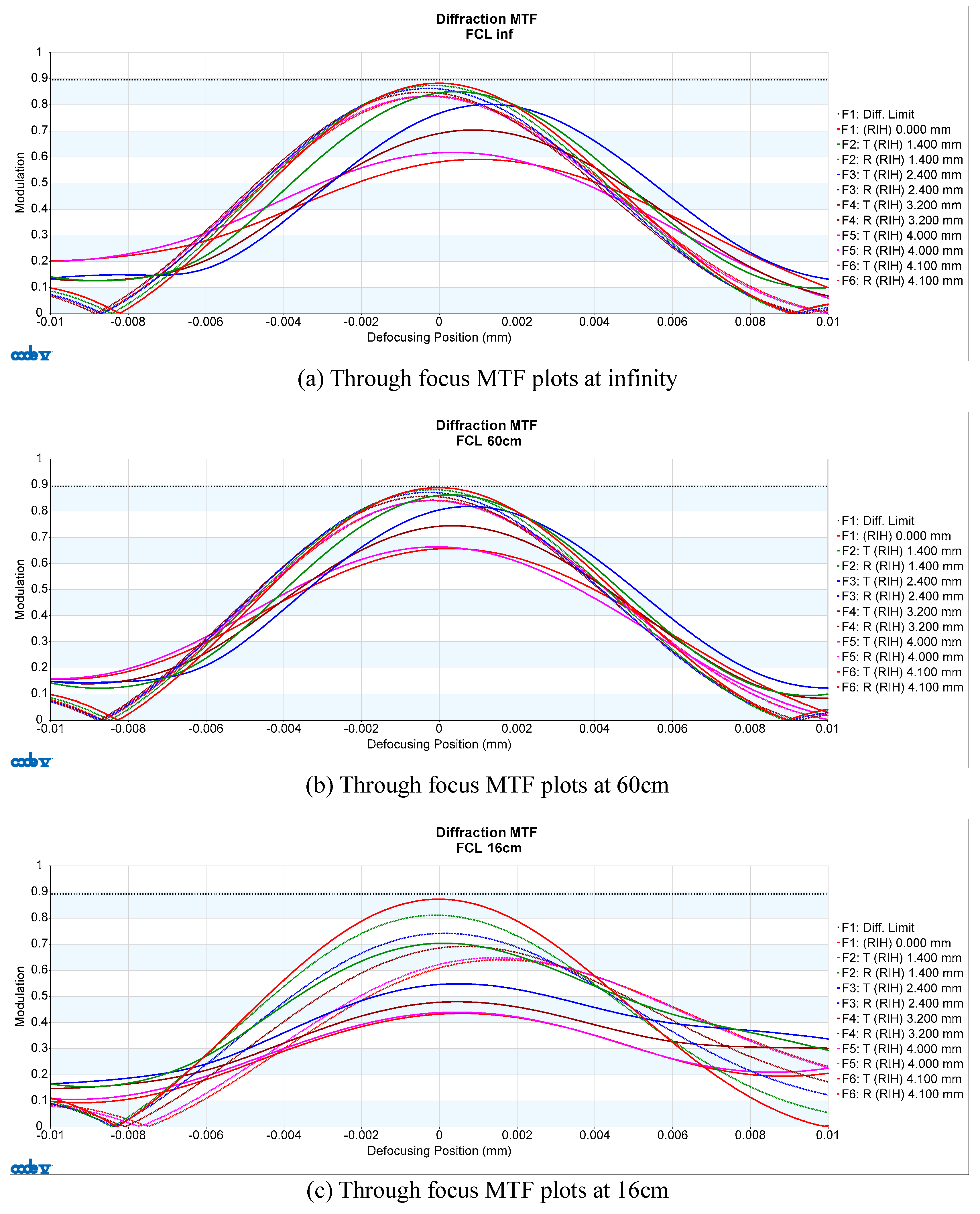 Applsci 11 03350 g007