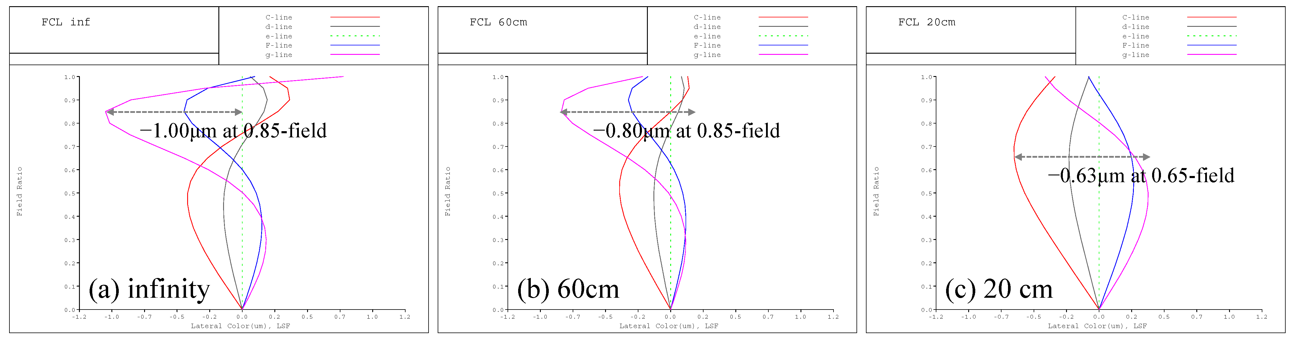 Applsci 11 03350 g008