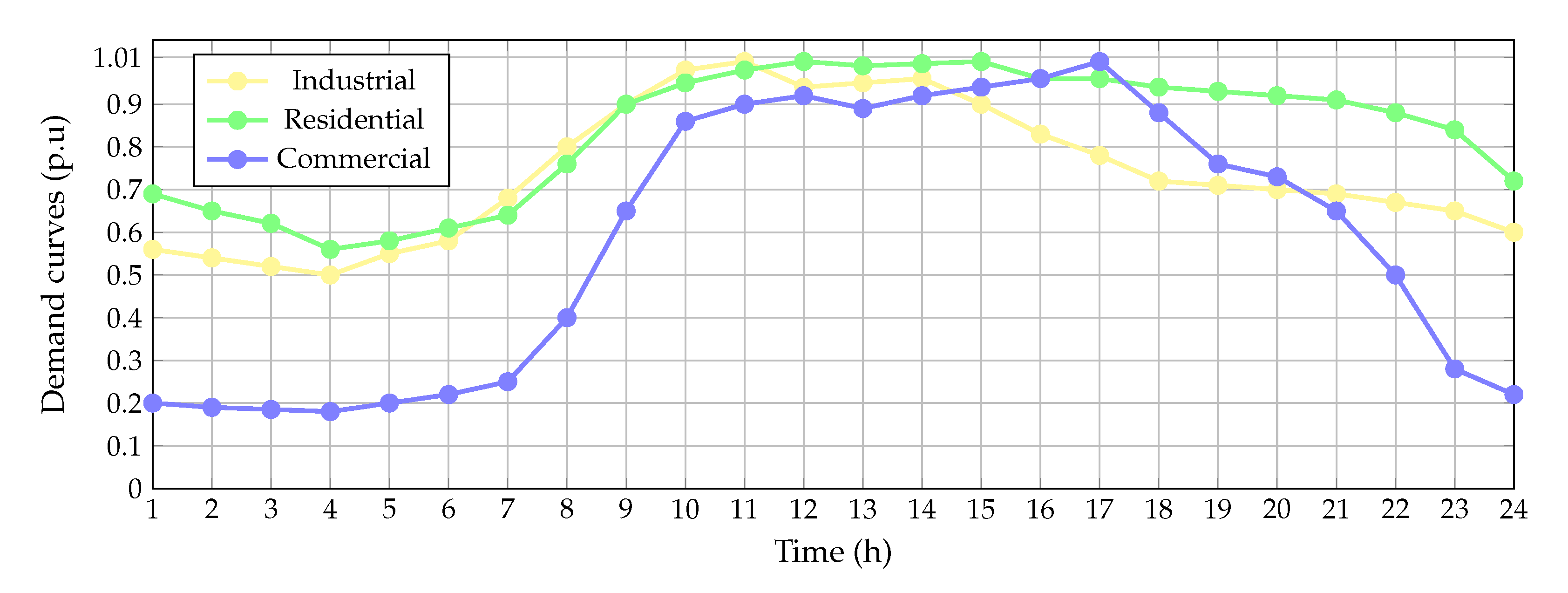 Applsci 11 03353 g004 Applsci 11 03353 g004