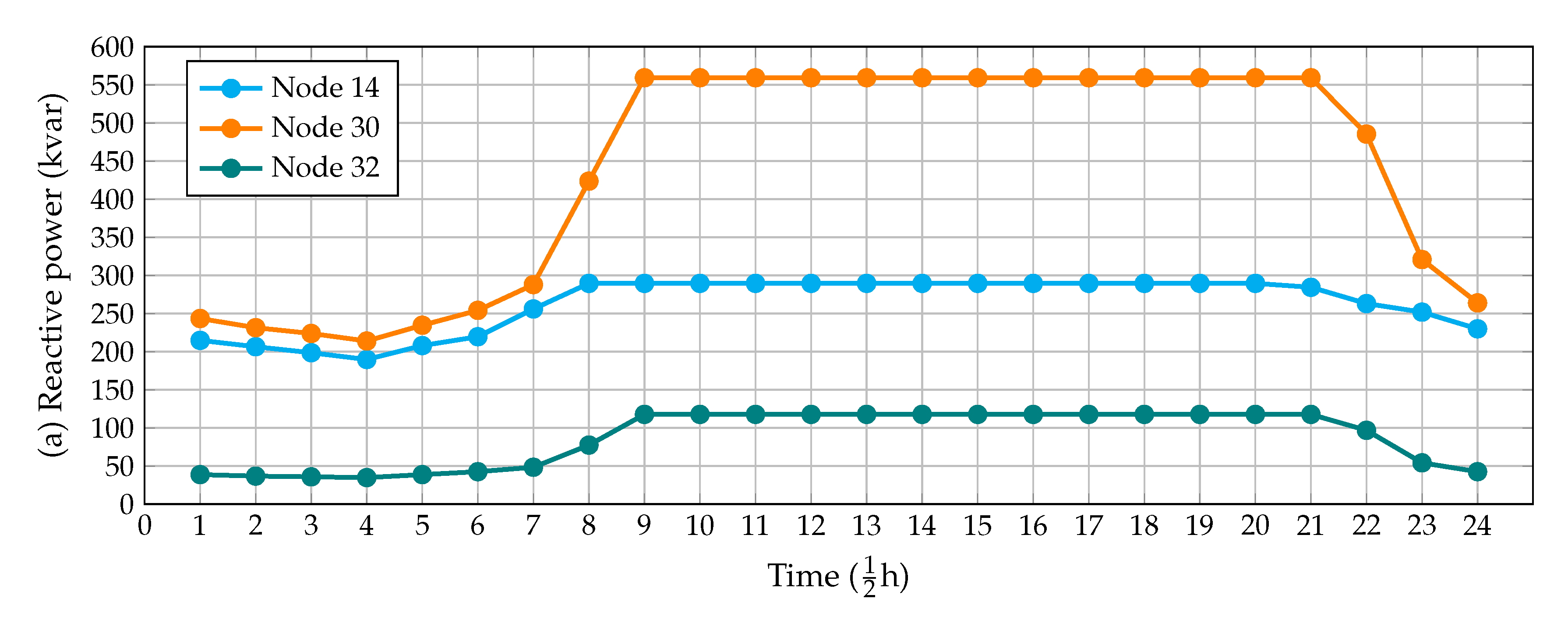 Applsci 11 03353 g006 Applsci 11 03353 g006