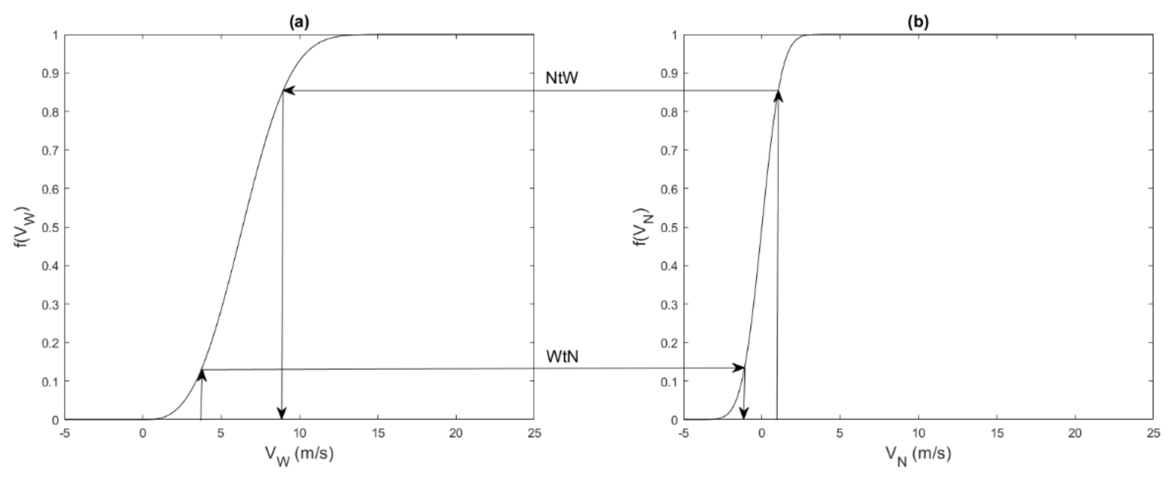 Applsci 11 03355 g002