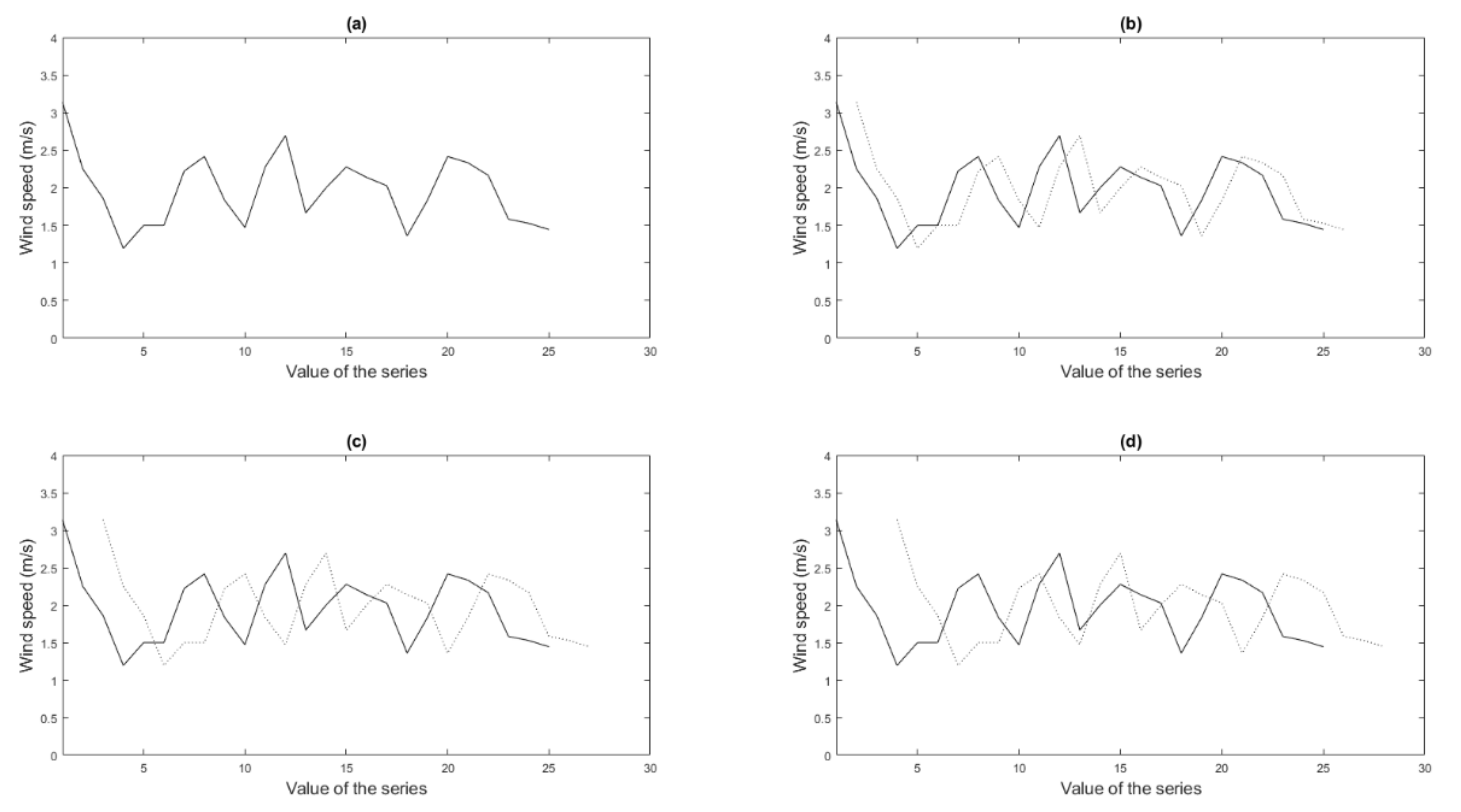 Applsci 11 03355 g004