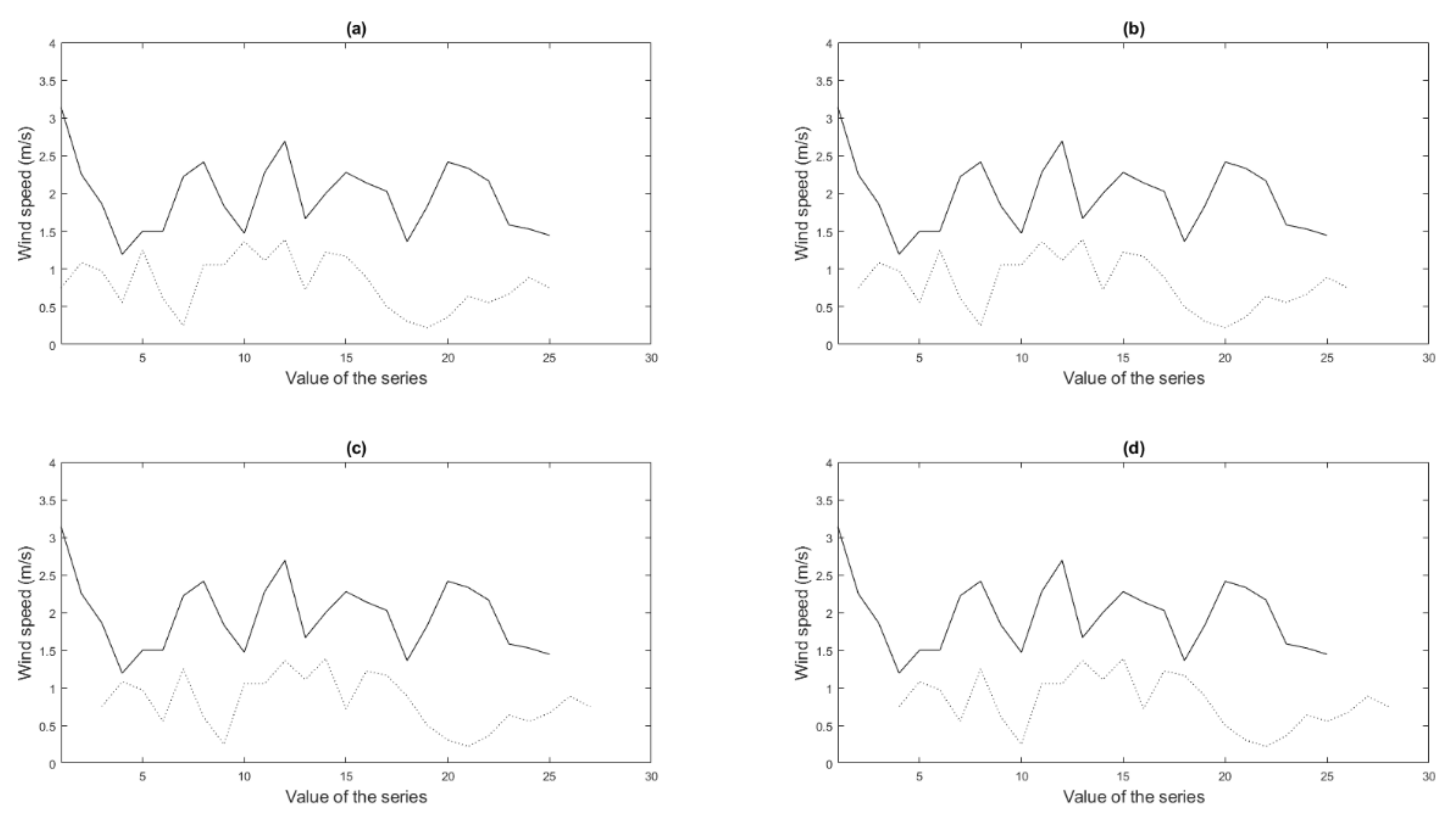 Applsci 11 03355 g005