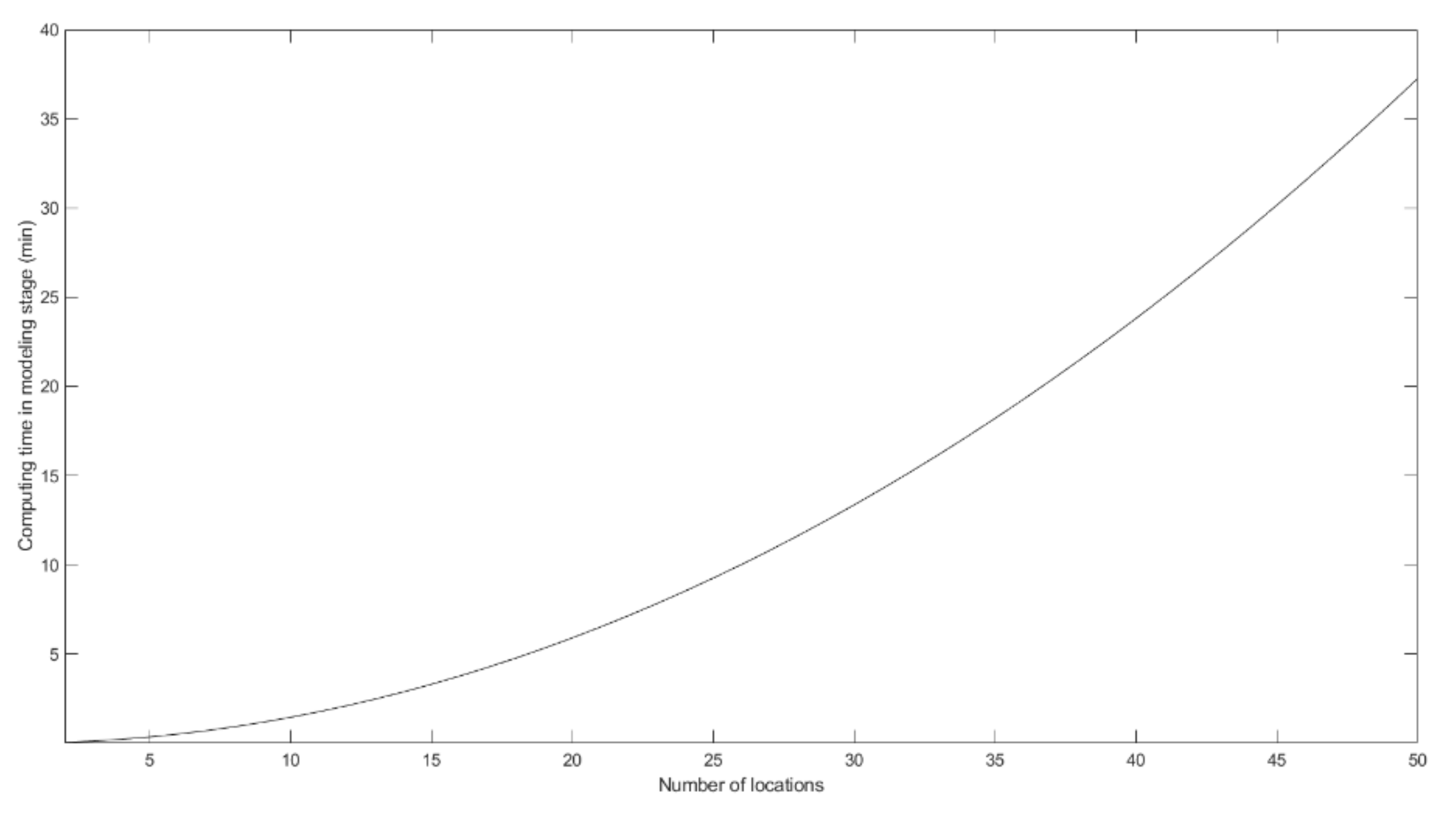 Applsci 11 03355 g007