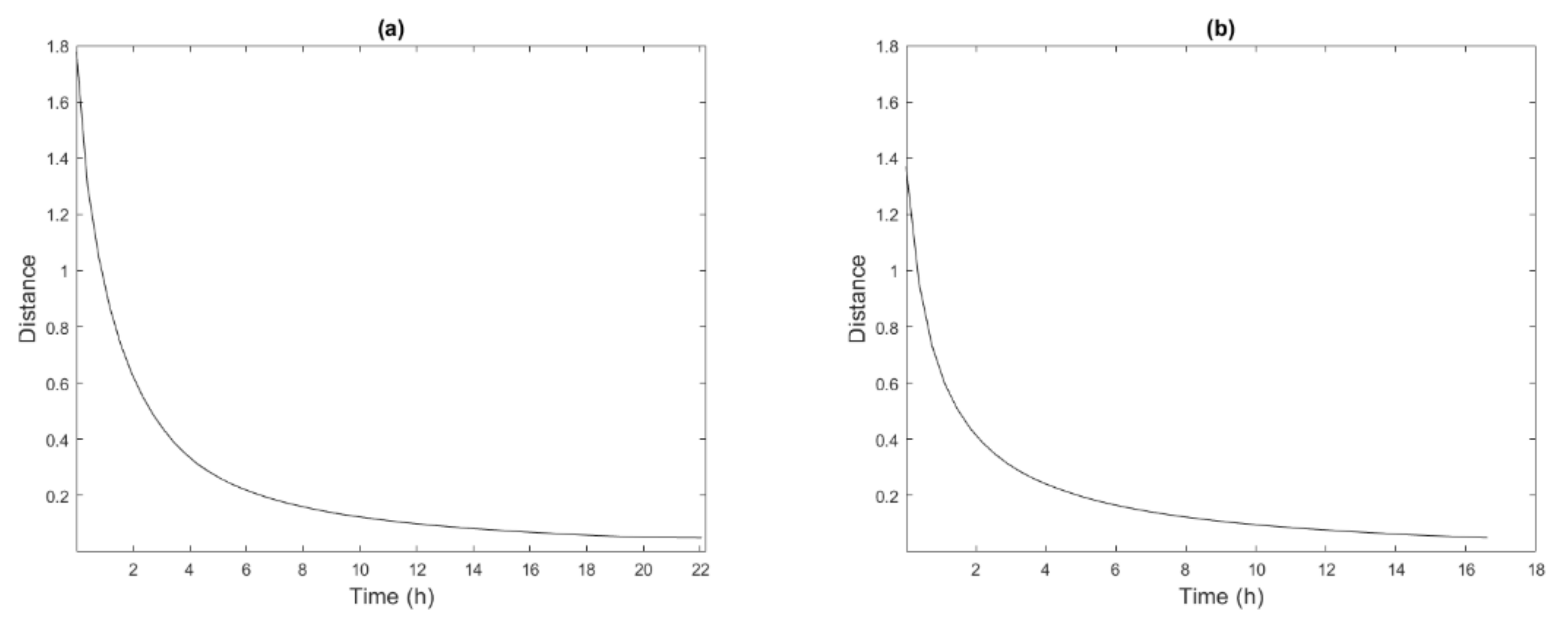 Applsci 11 03355 g008