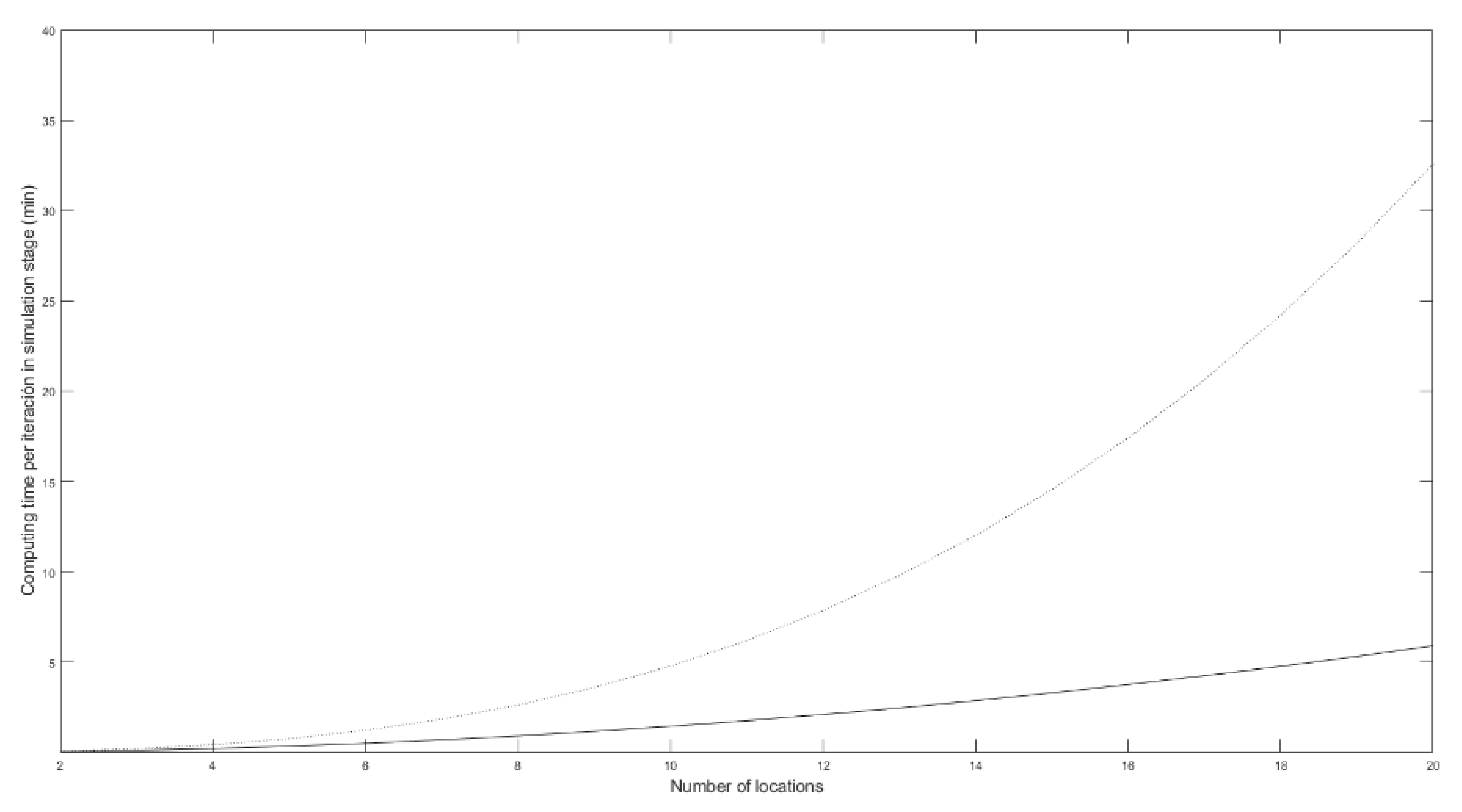 Applsci 11 03355 g010