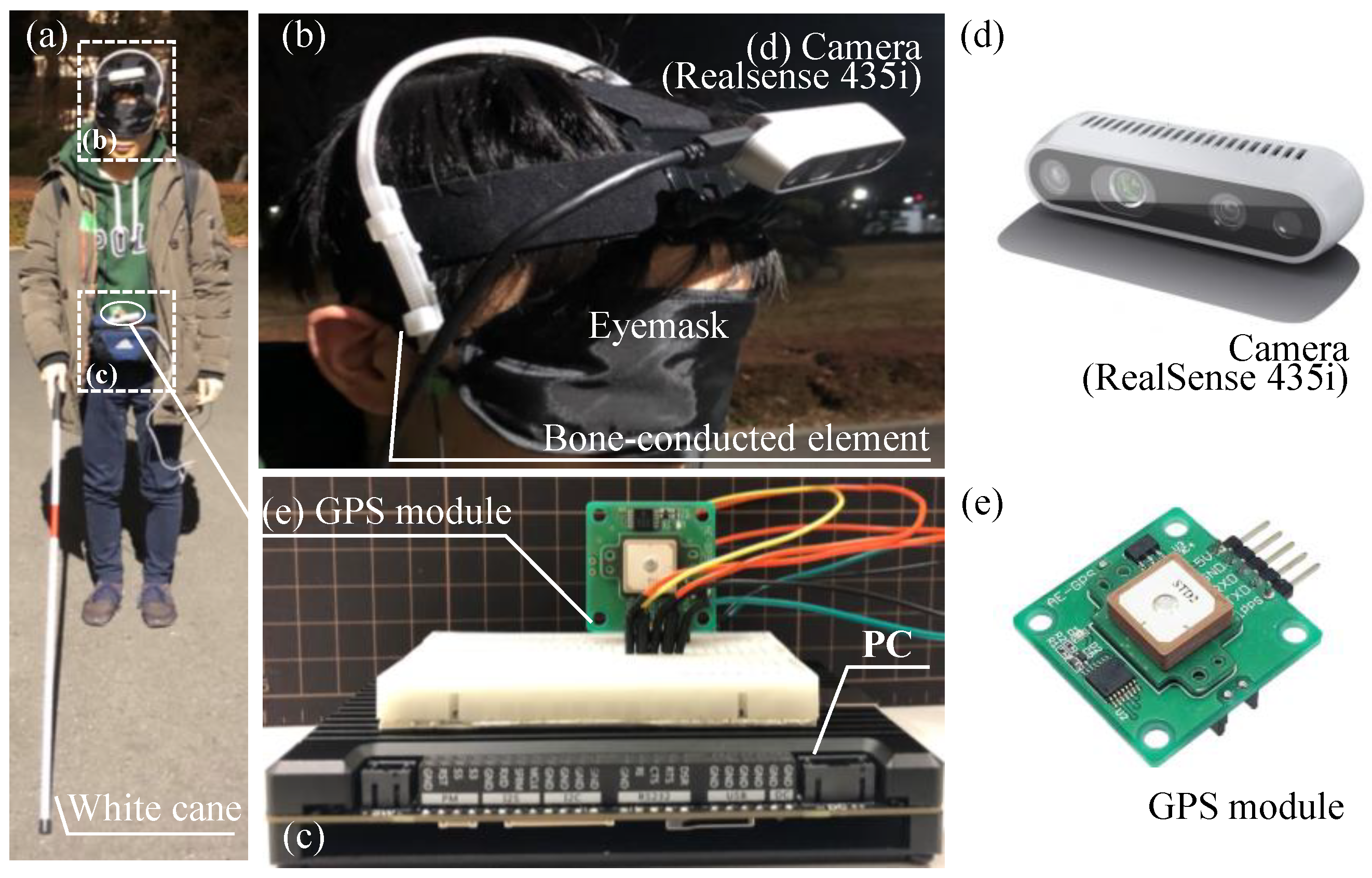 Applsci 11 03356 g001