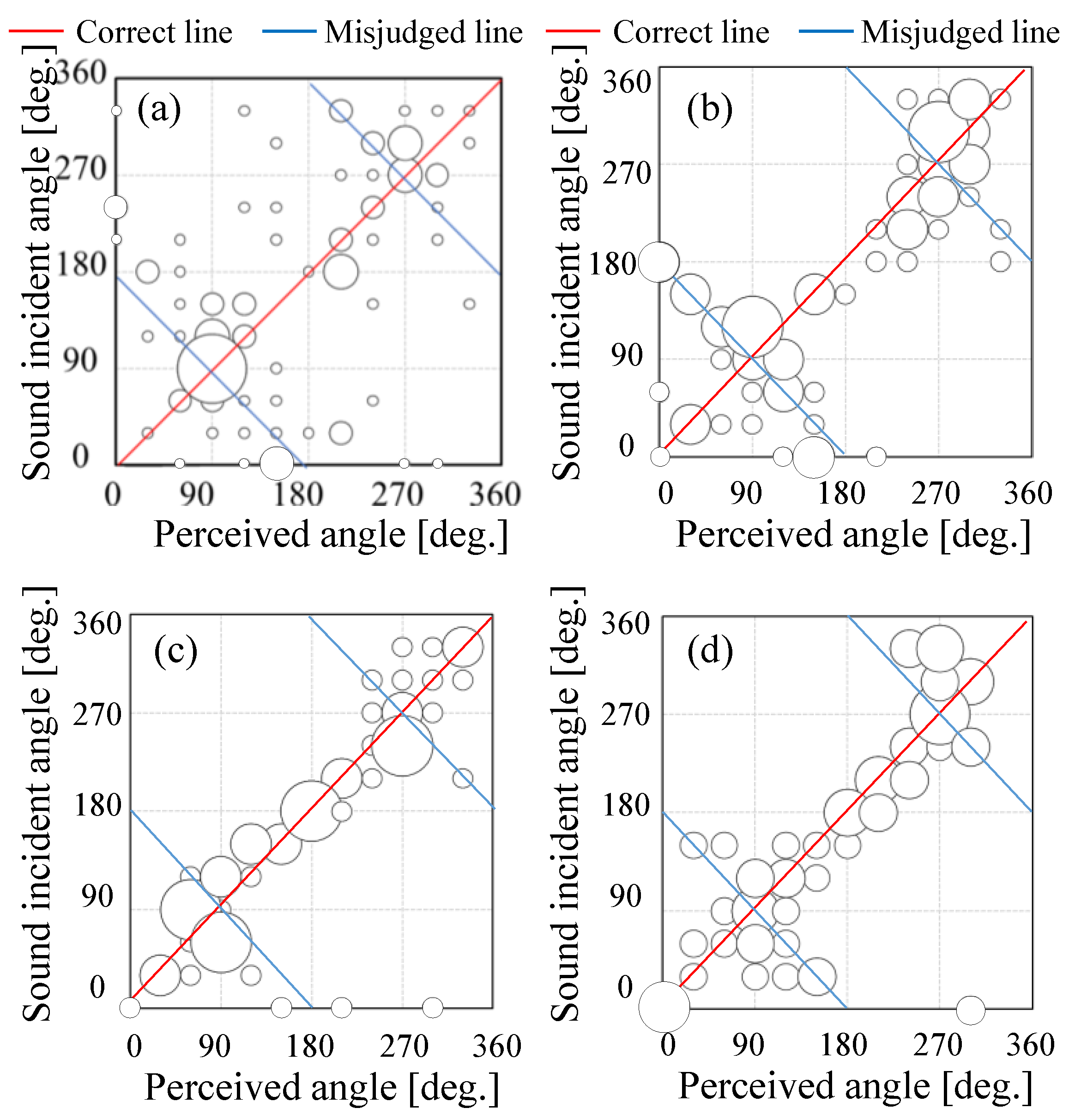 Applsci 11 03356 g005