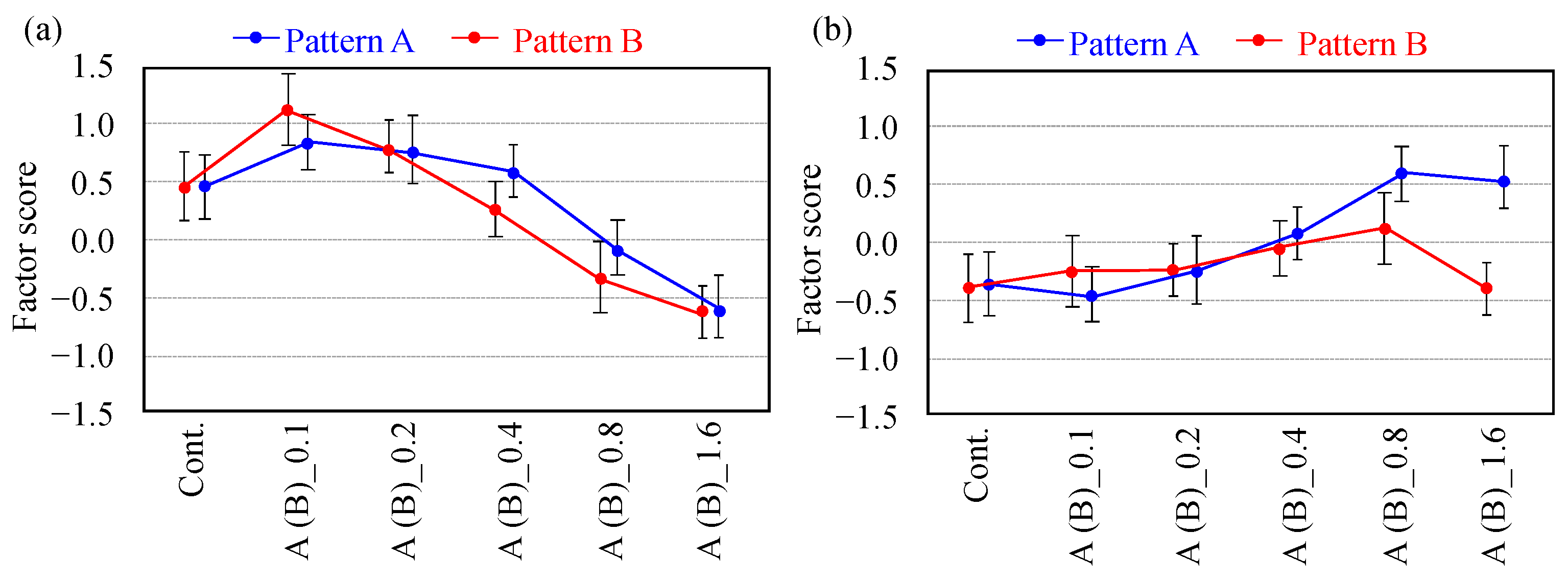 Applsci 11 03356 g009
