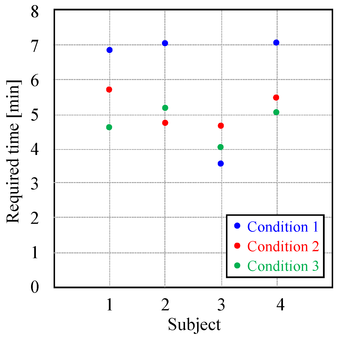 Applsci 11 03356 g014
