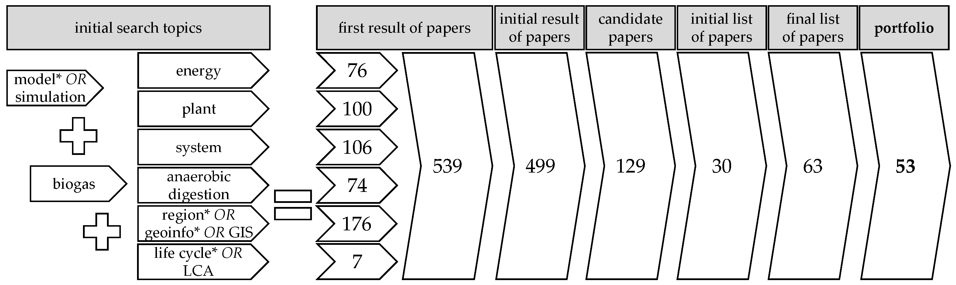 Applsci 11 03361 g003