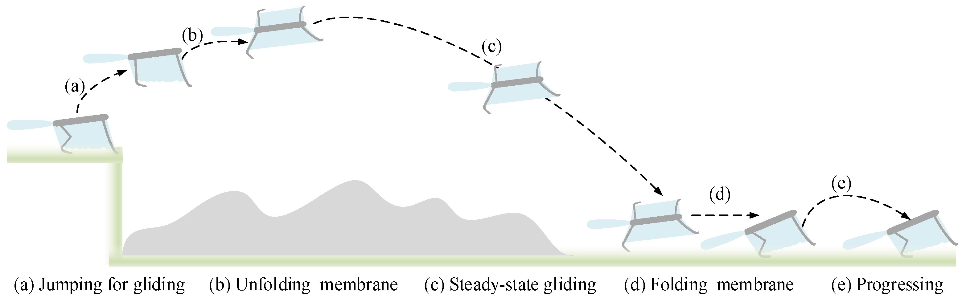 Applsci 11 03362 g002 Applsci 11 03362 g002