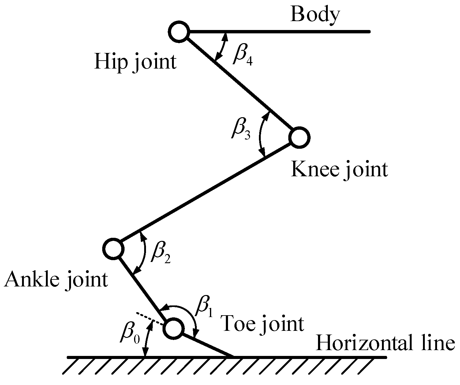 Applsci 11 03362 g006 Applsci 11 03362 g006