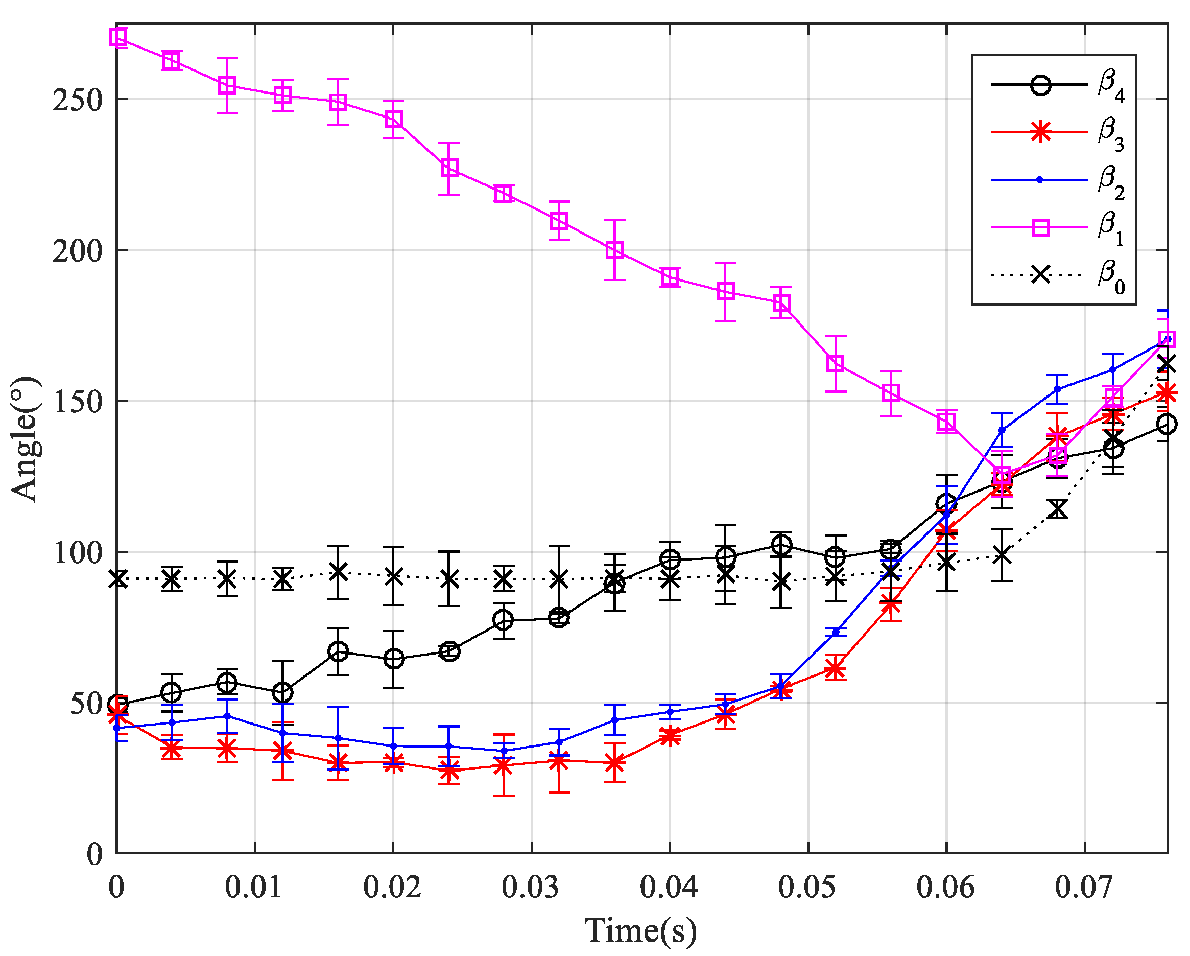 Applsci 11 03362 g007 Applsci 11 03362 g007