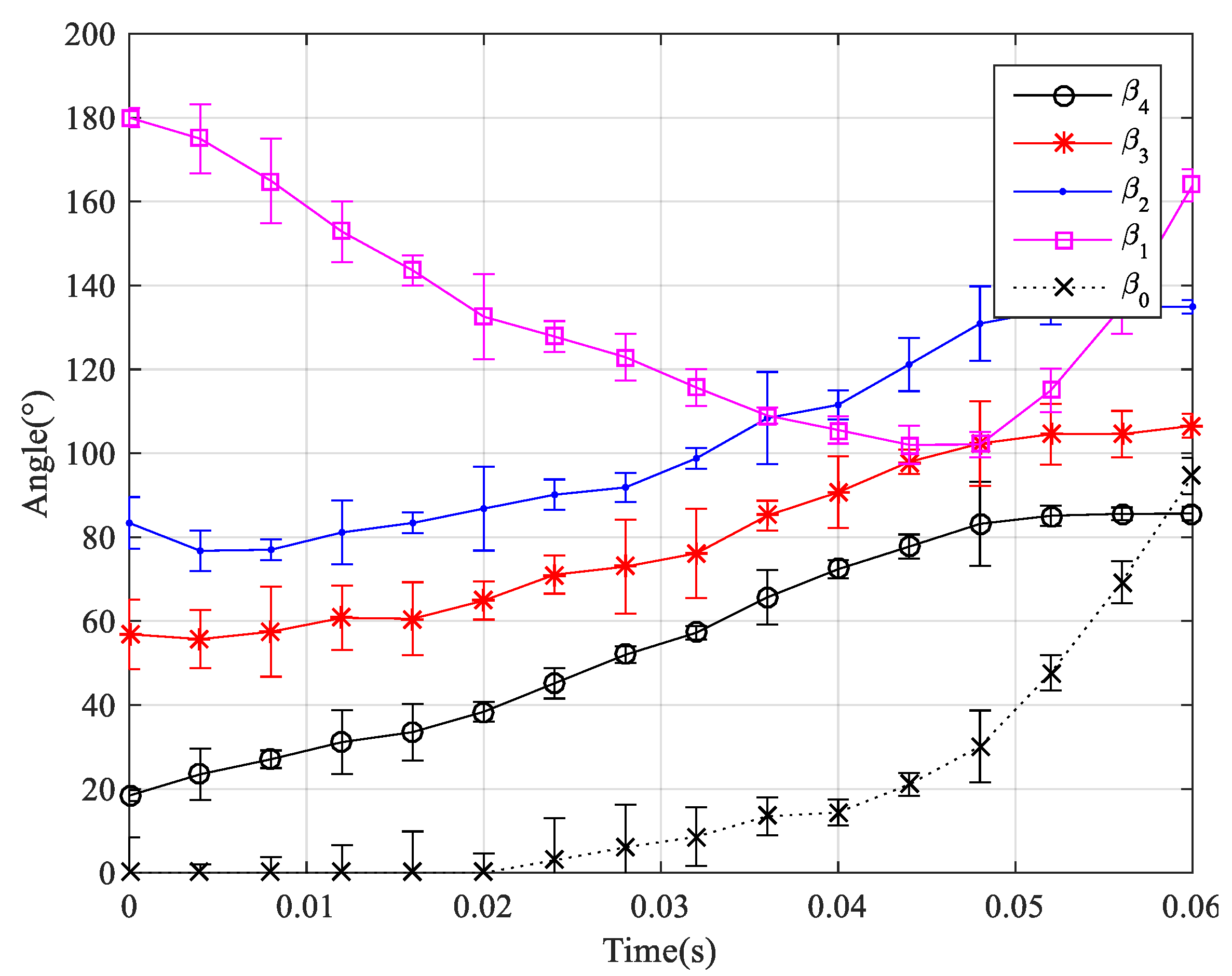 Applsci 11 03362 g008 Applsci 11 03362 g008