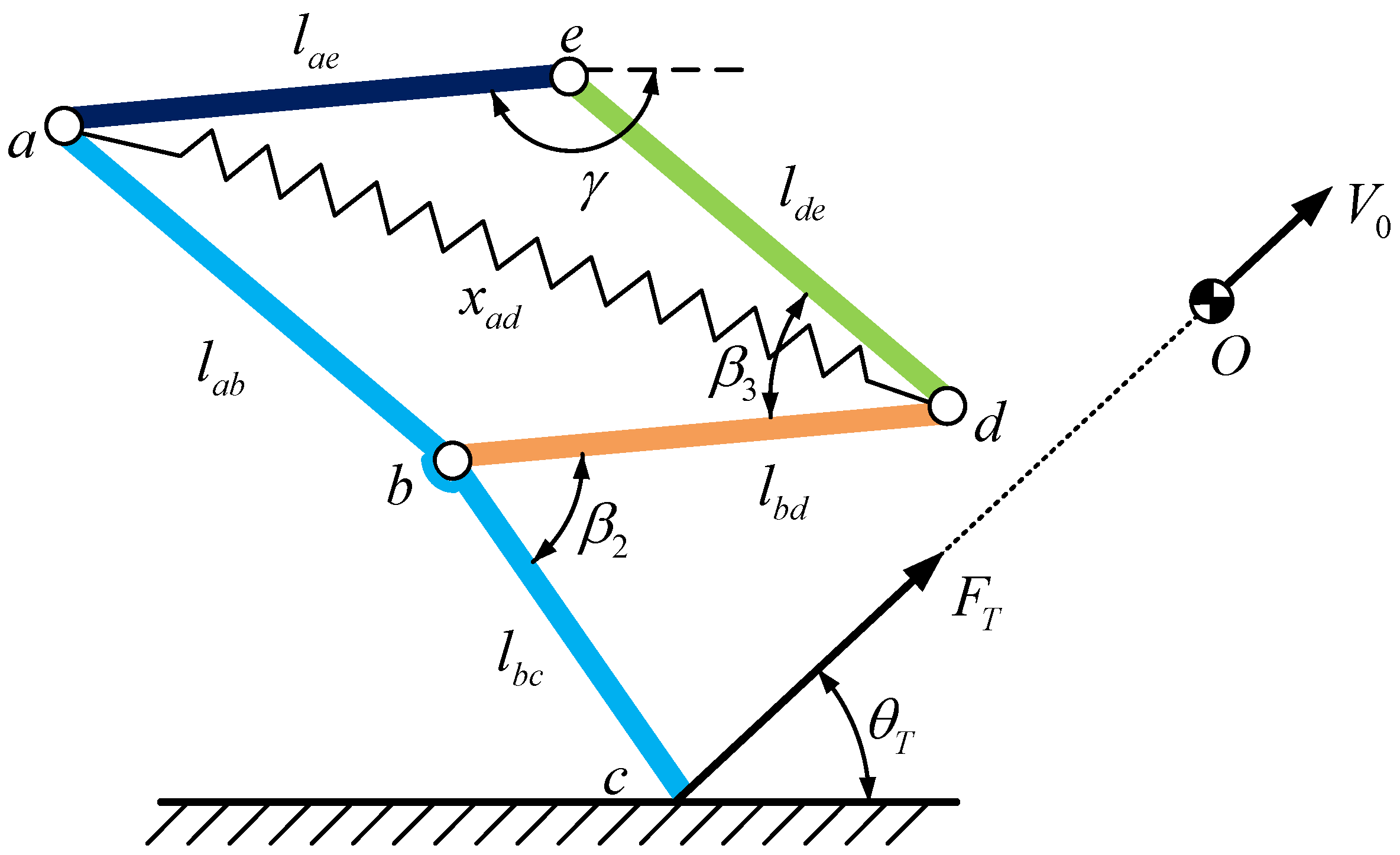 Applsci 11 03362 g009 Applsci 11 03362 g009