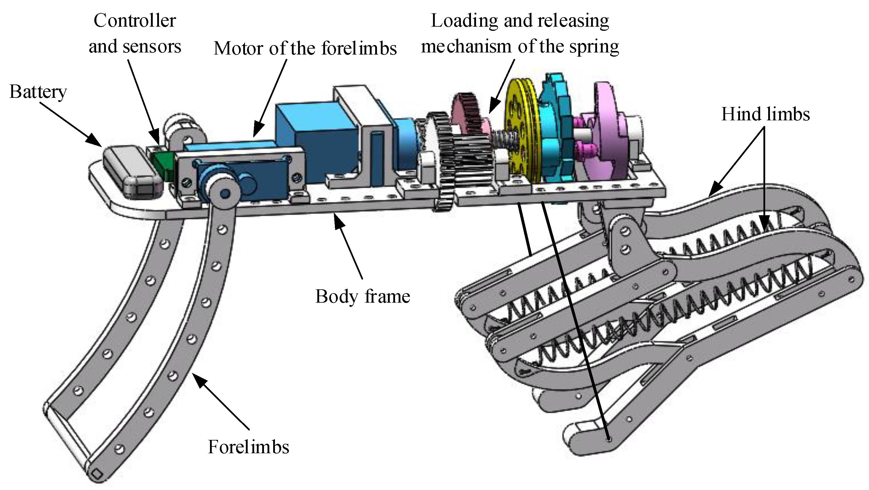 Applsci 11 03362 g014 Applsci 11 03362 g014
