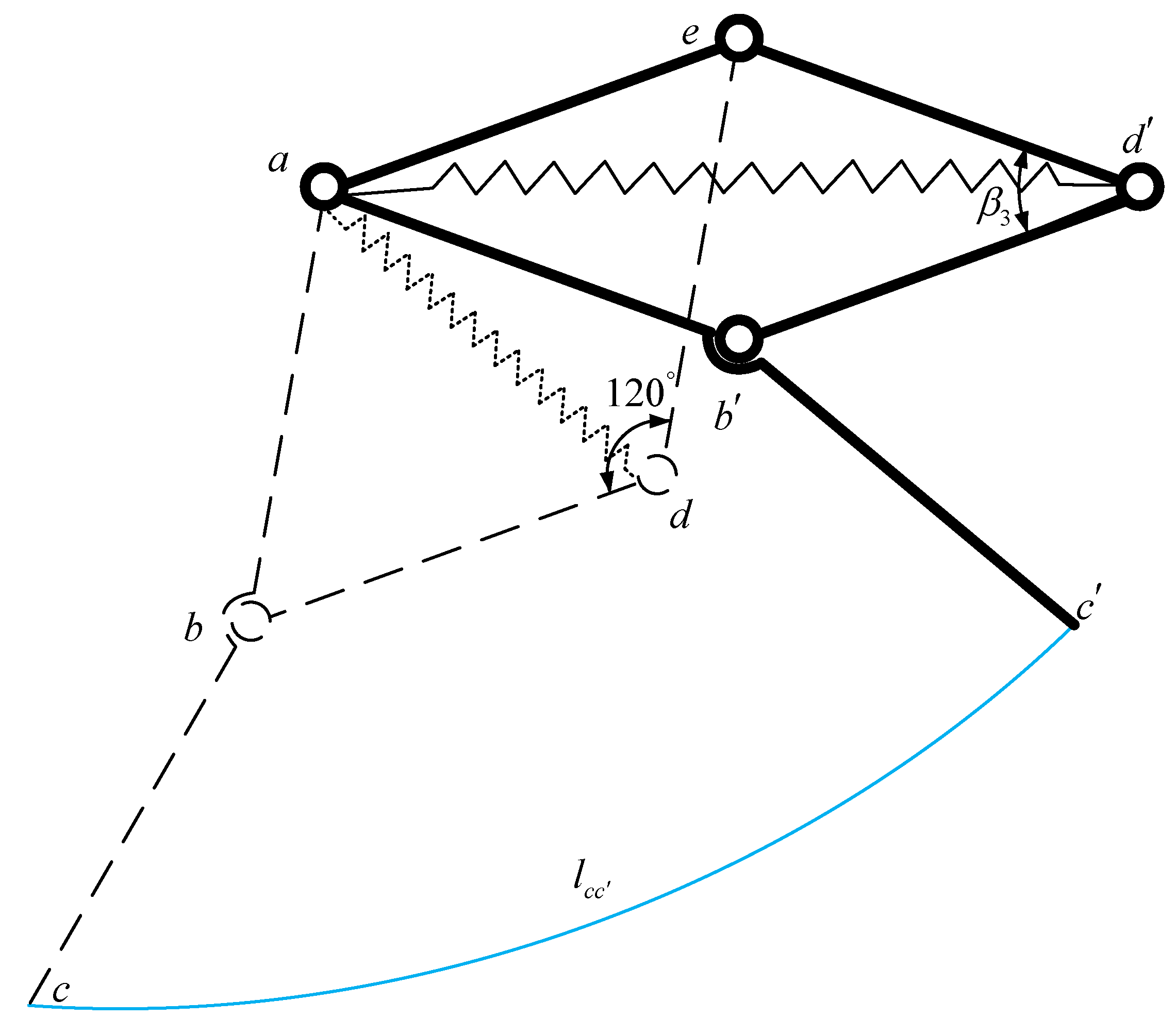 Applsci 11 03362 g016 Applsci 11 03362 g016