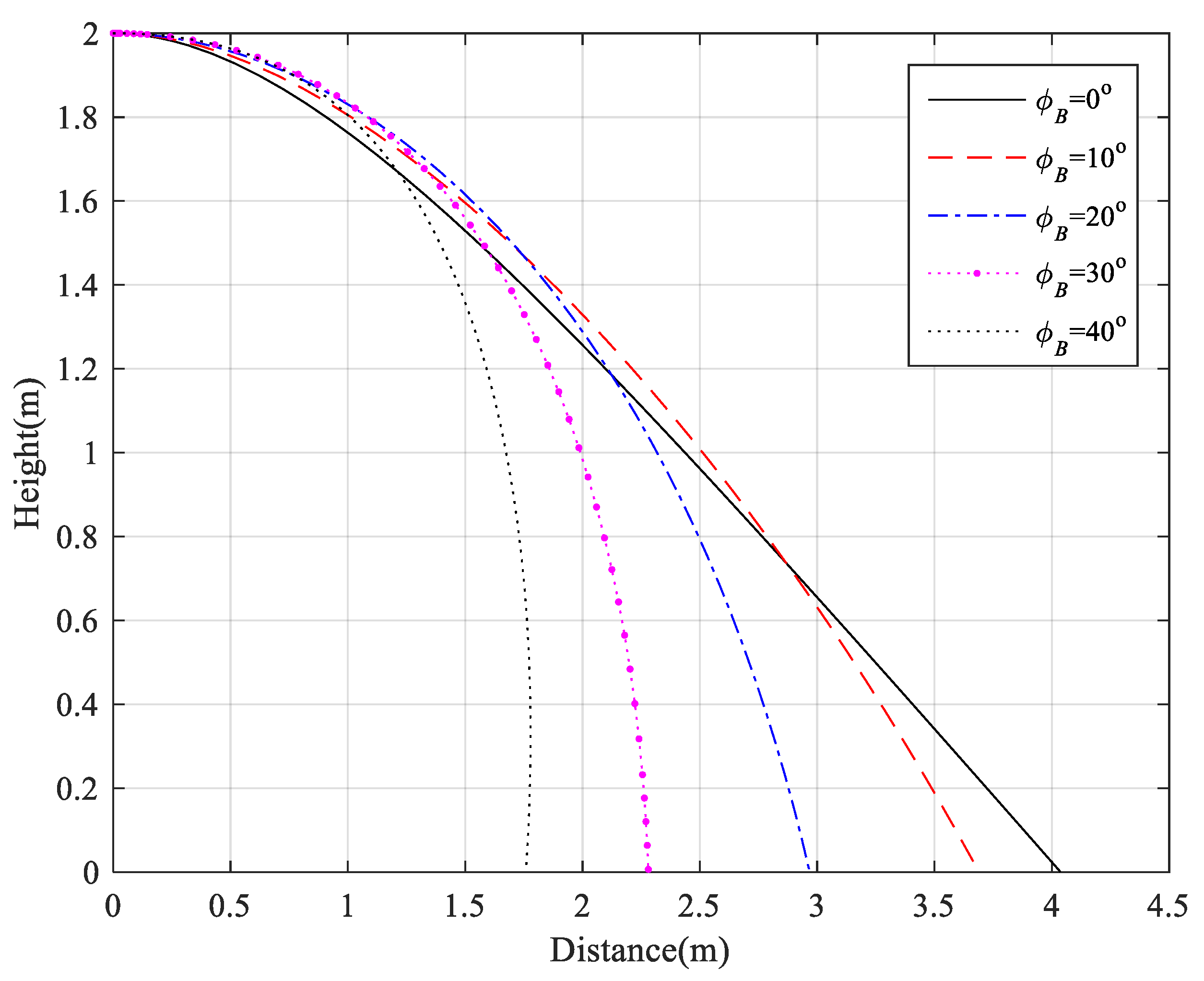 Applsci 11 03362 g018 Applsci 11 03362 g018