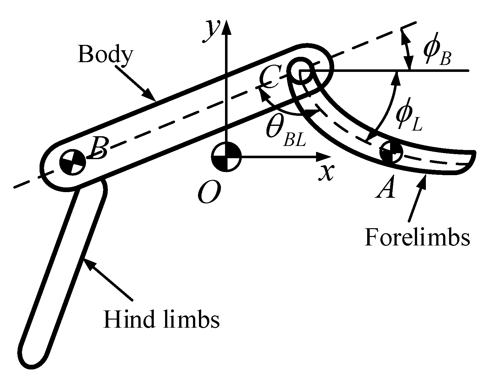 Applsci 11 03362 g019 Applsci 11 03362 g019