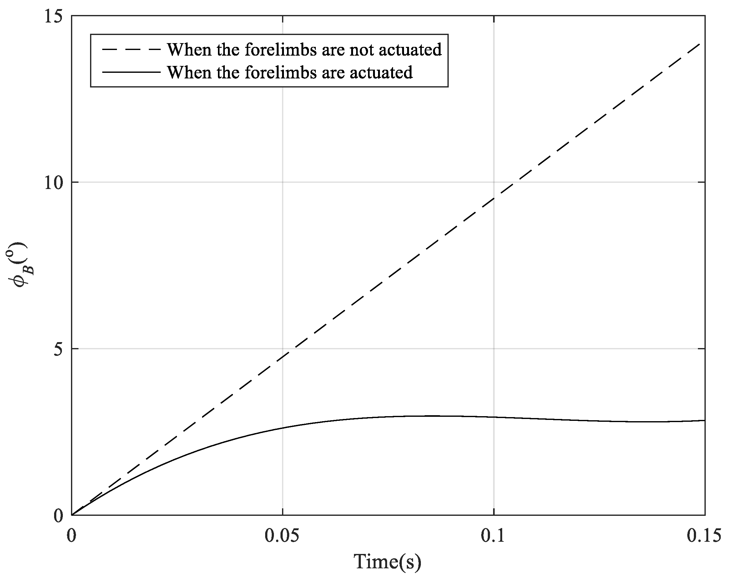 Applsci 11 03362 g020 Applsci 11 03362 g020