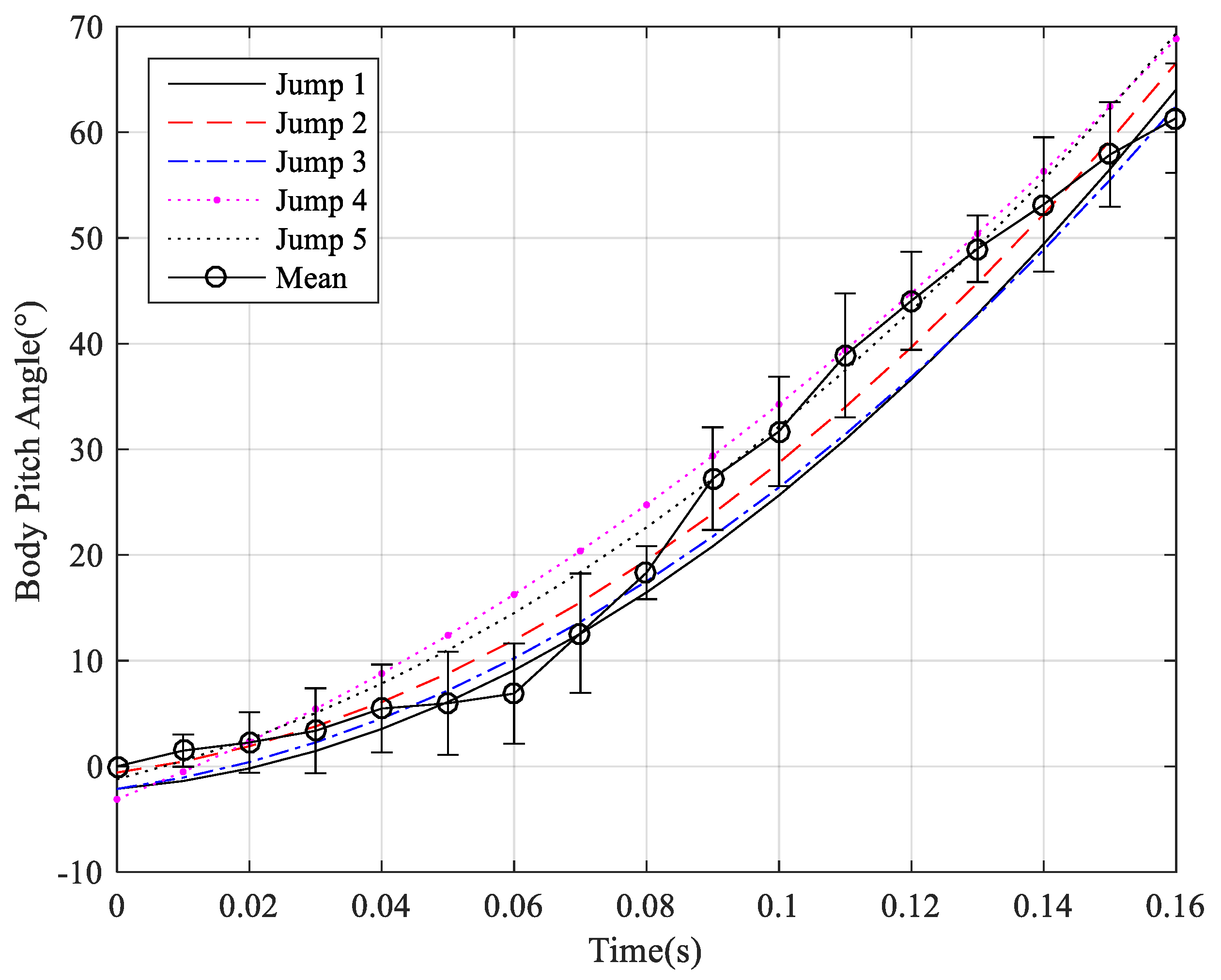 Applsci 11 03362 g025 Applsci 11 03362 g025