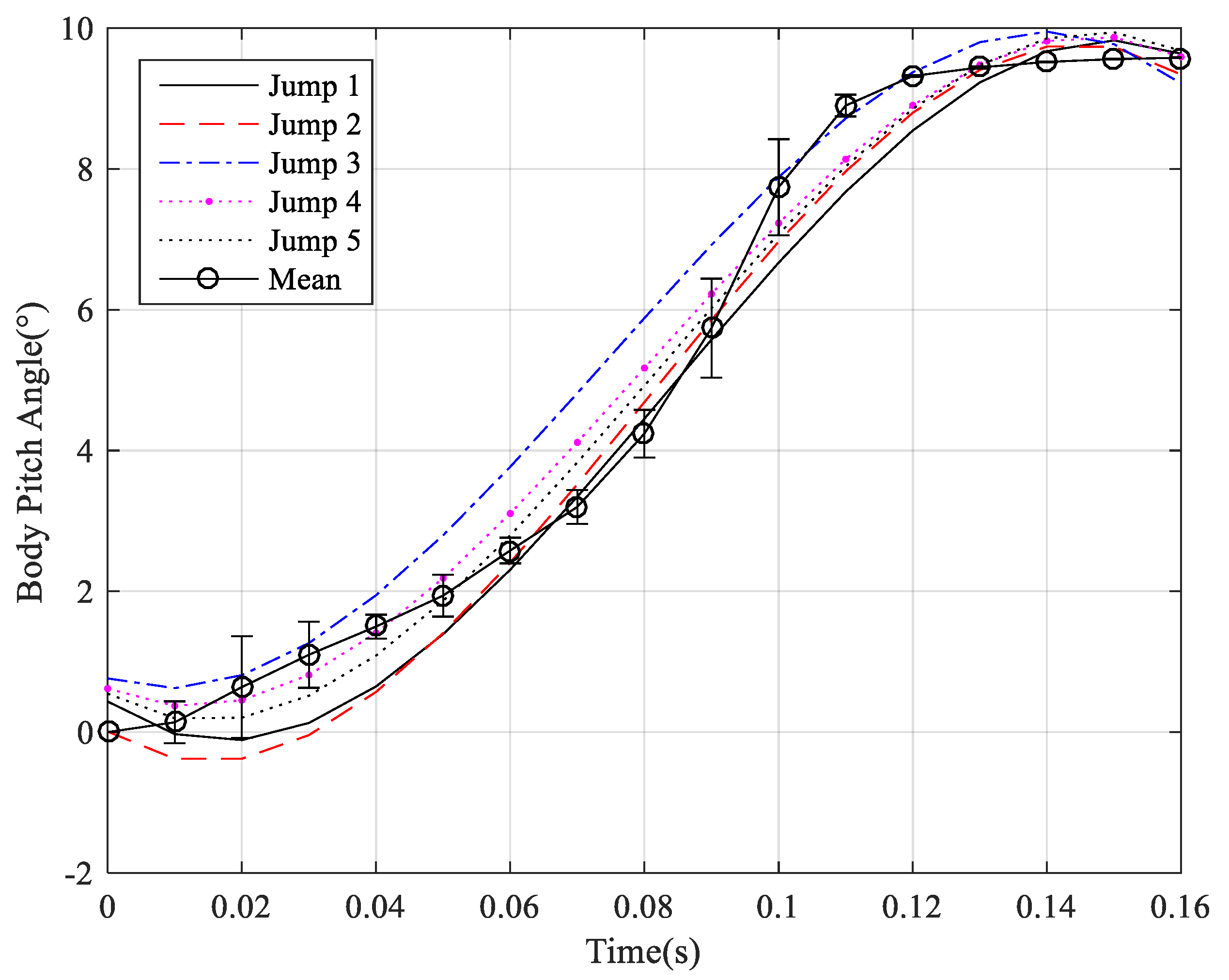 Applsci 11 03362 g026 Applsci 11 03362 g026