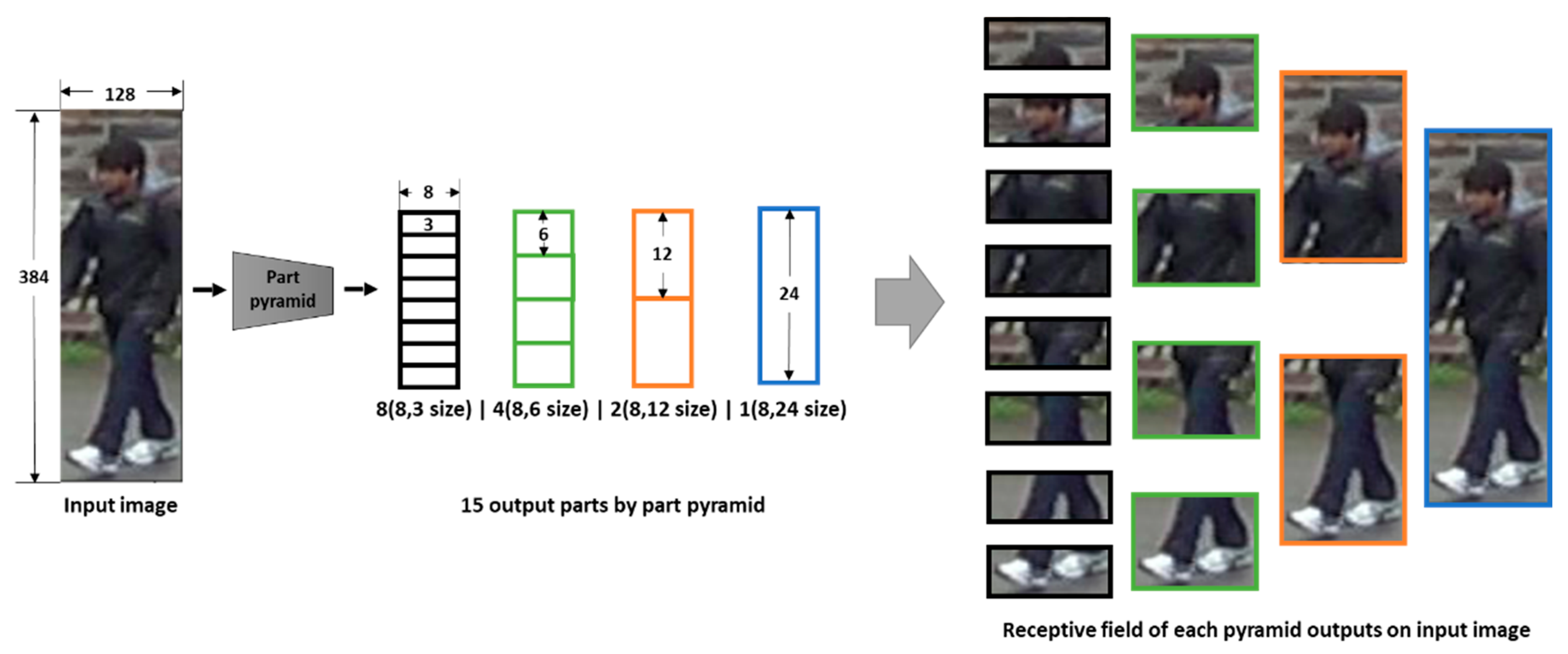 Applsci 11 03363 g006