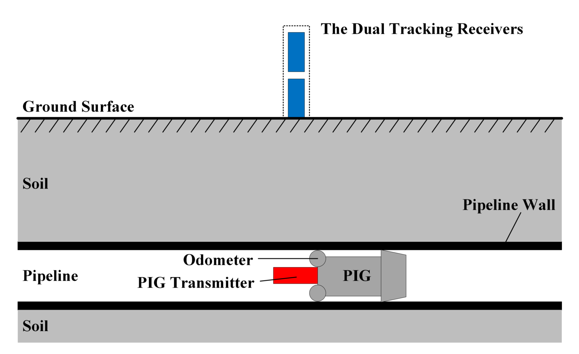 Applsci 11 03366 g001