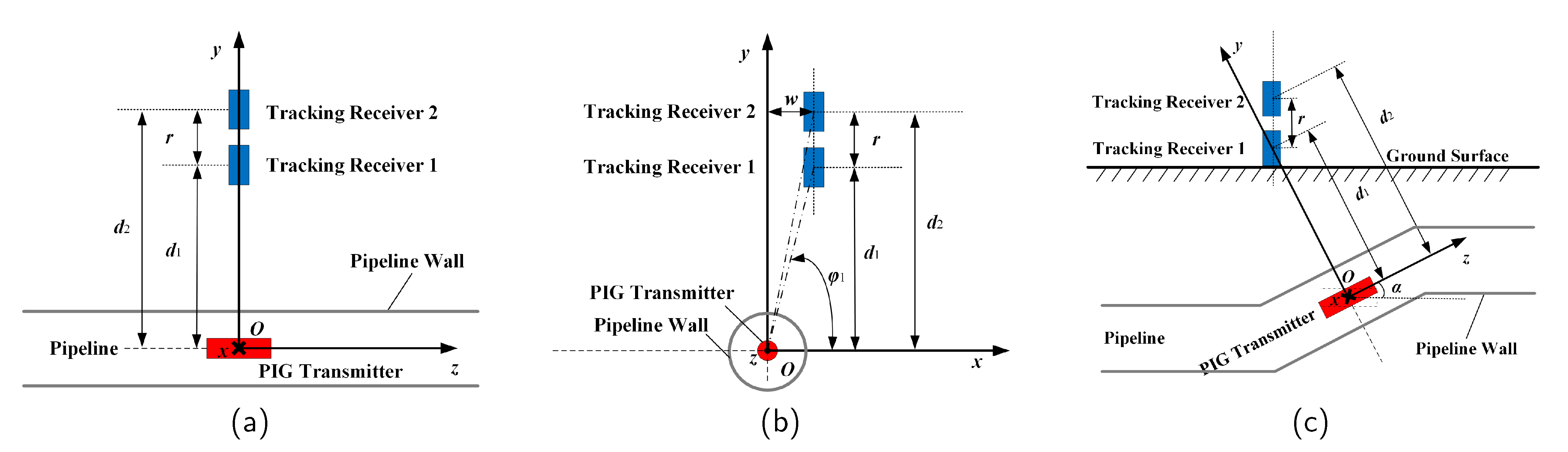 Applsci 11 03366 g003