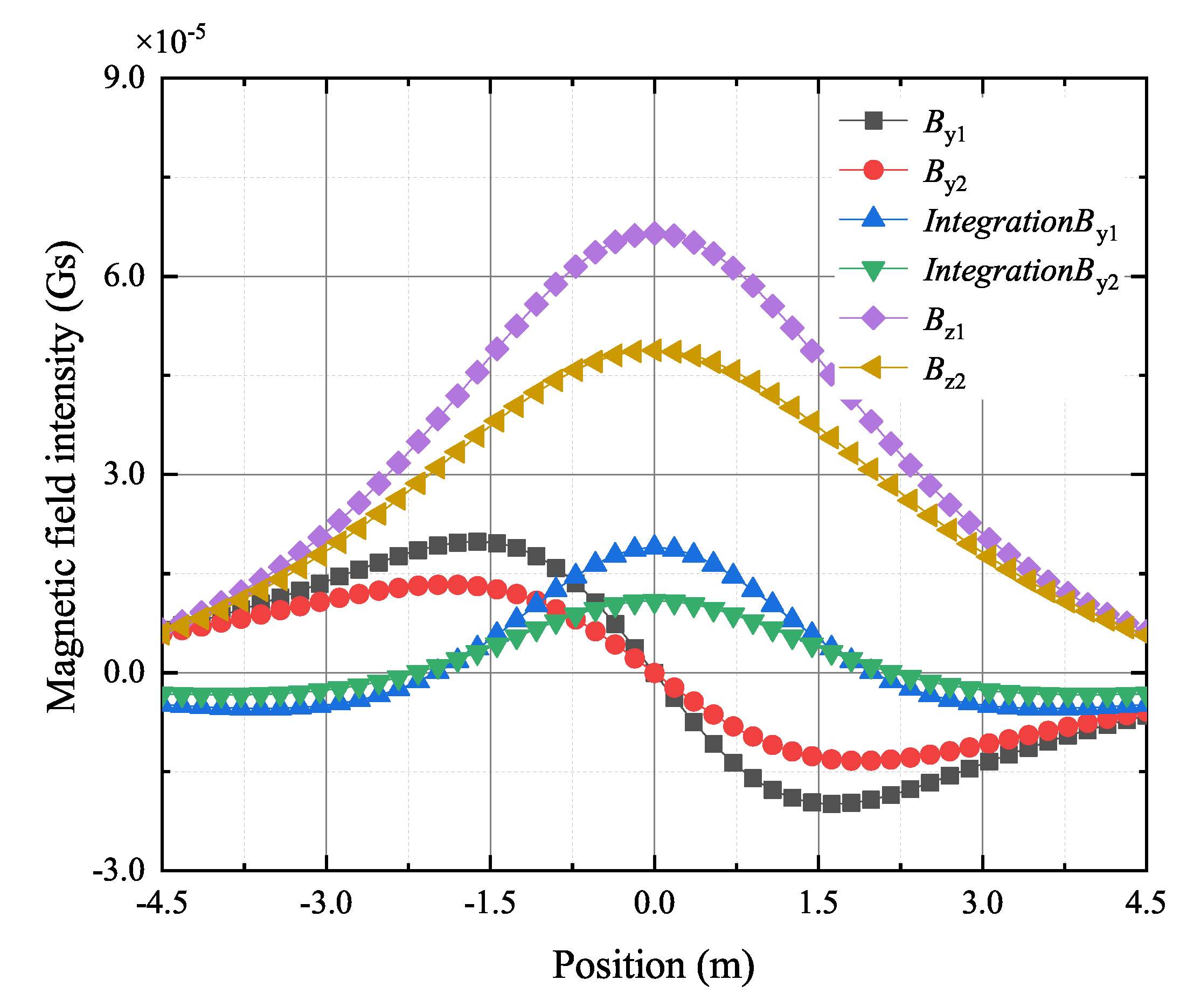 Applsci 11 03366 g006