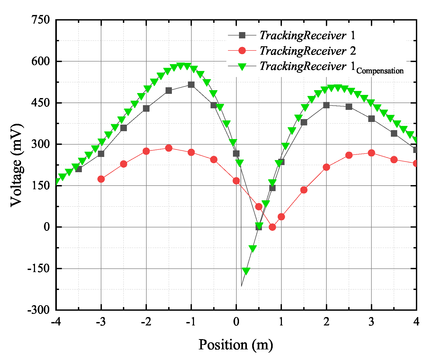 Applsci 11 03366 g011