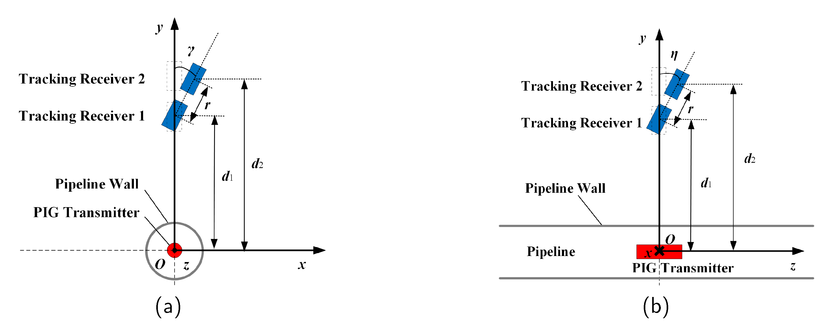 Applsci 11 03366 g013