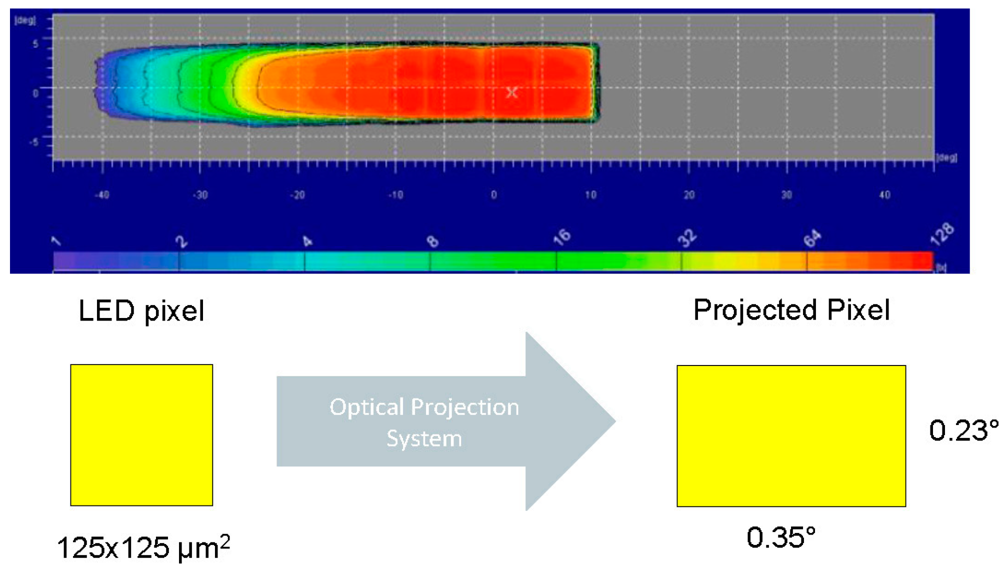 Applsci 11 03368 g007 Applsci 11 03368 g007