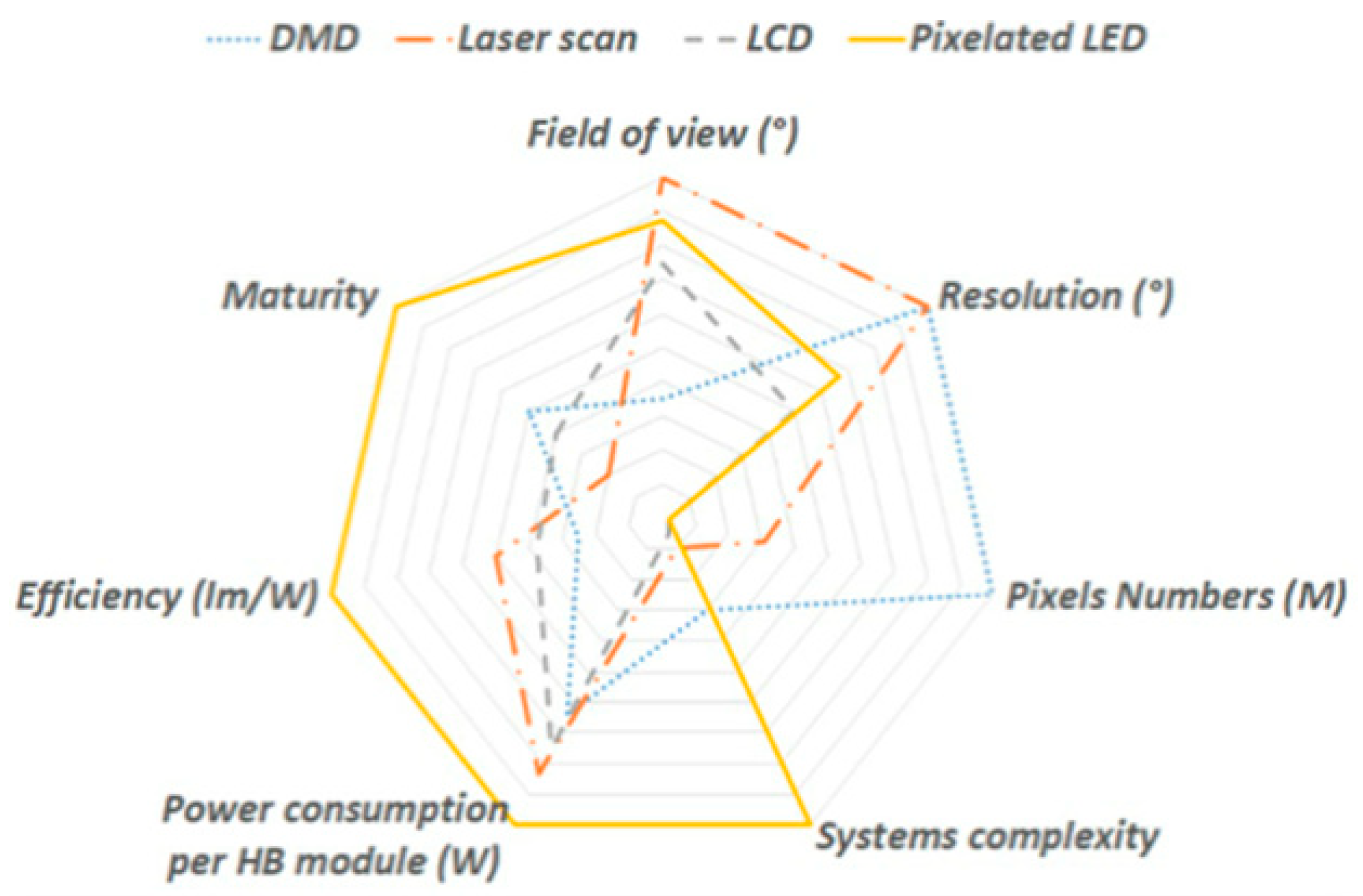 Applsci 11 03368 g009 Applsci 11 03368 g009