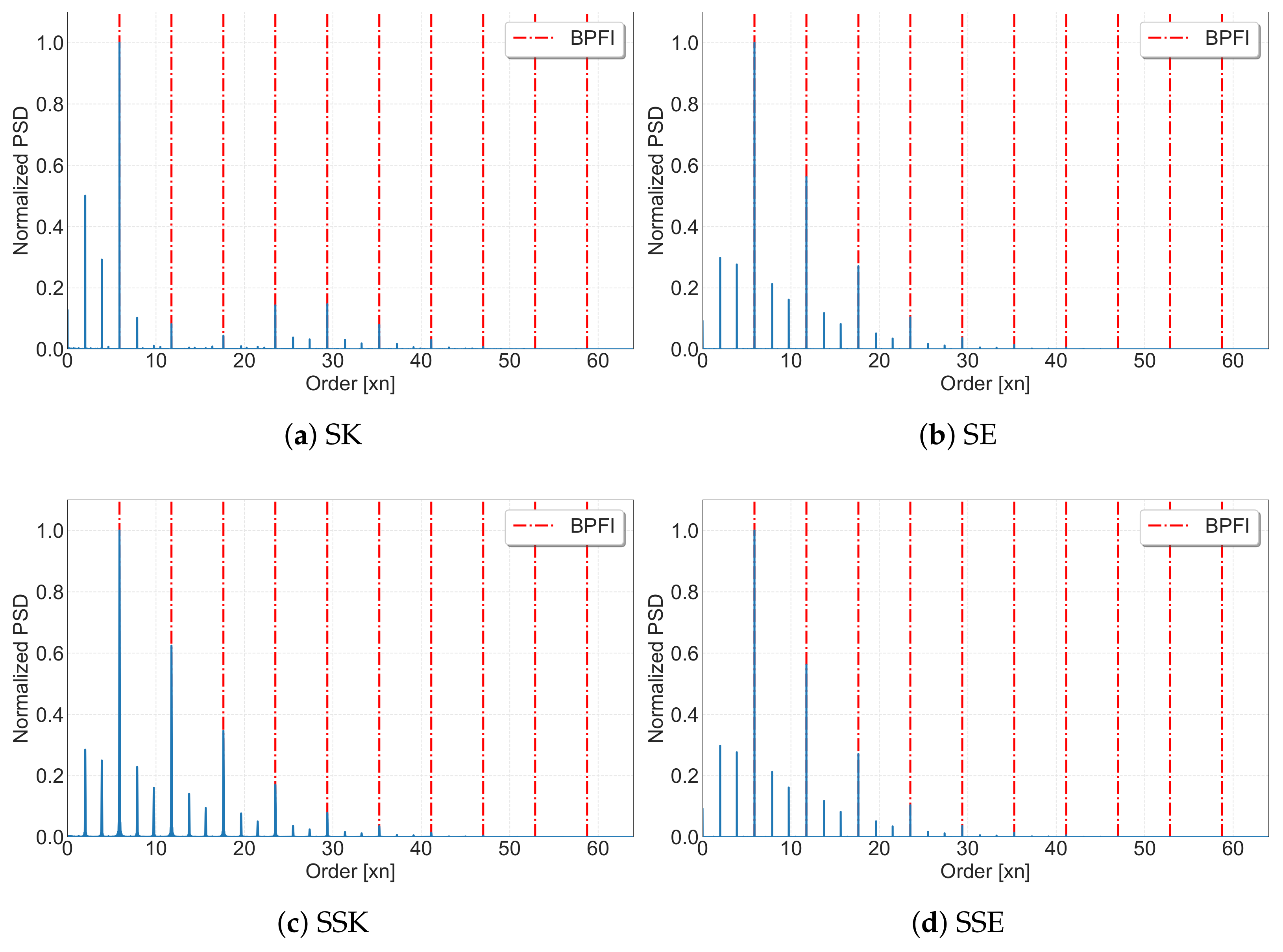 Applsci 11 03369 g003