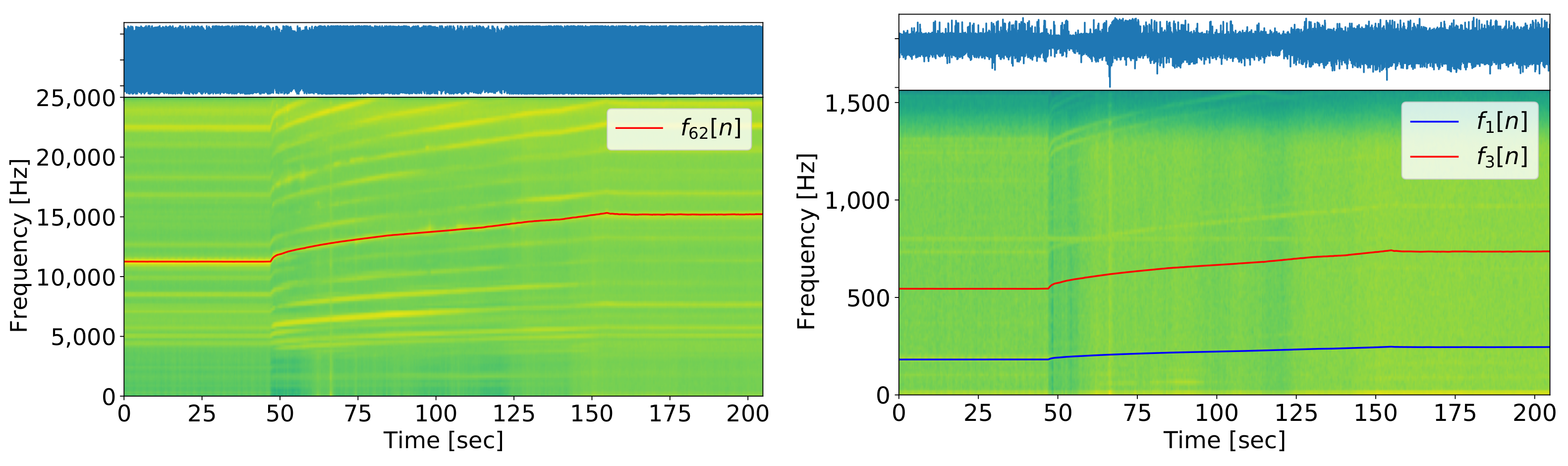 Applsci 11 03369 g004