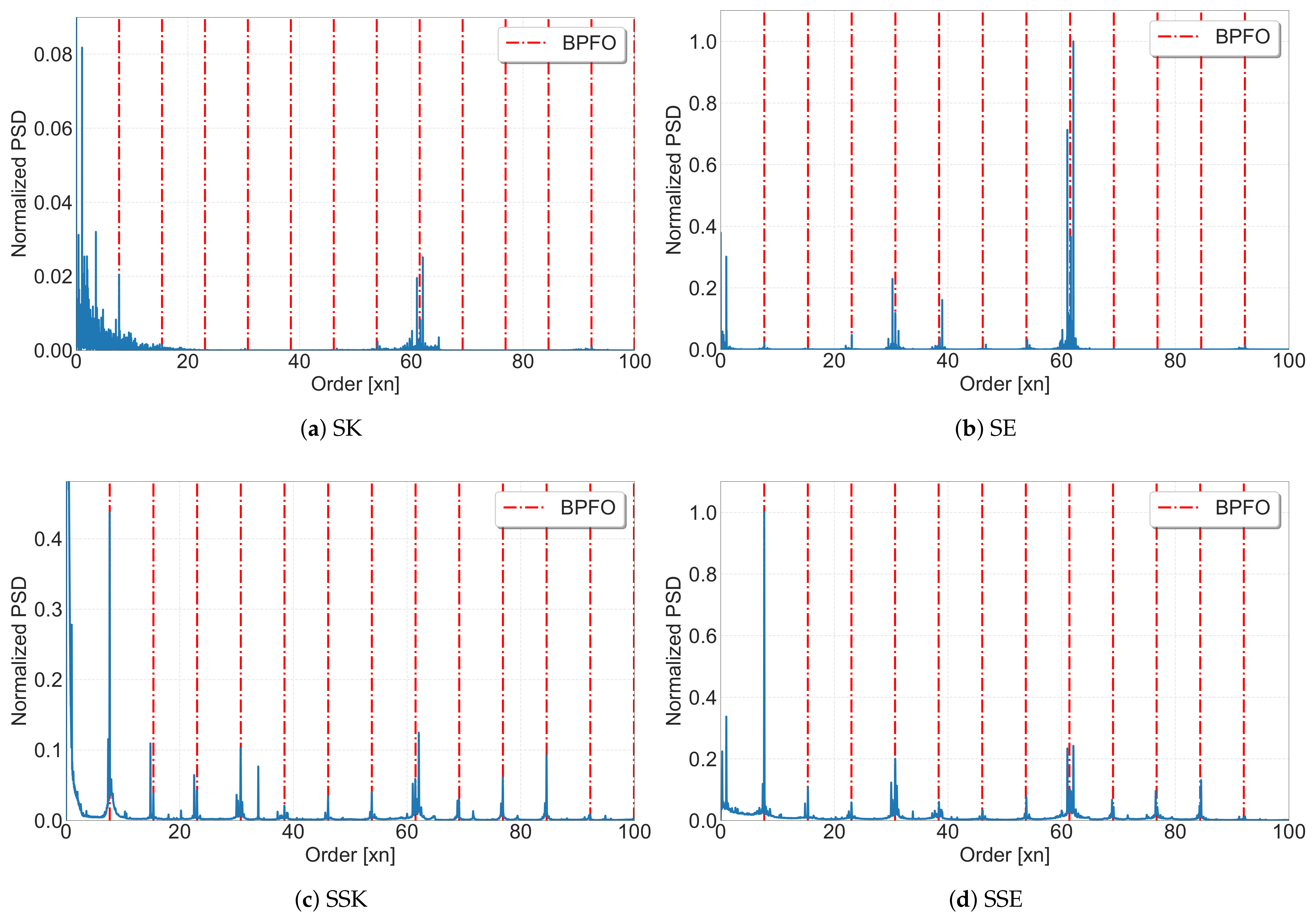 Applsci 11 03369 g005