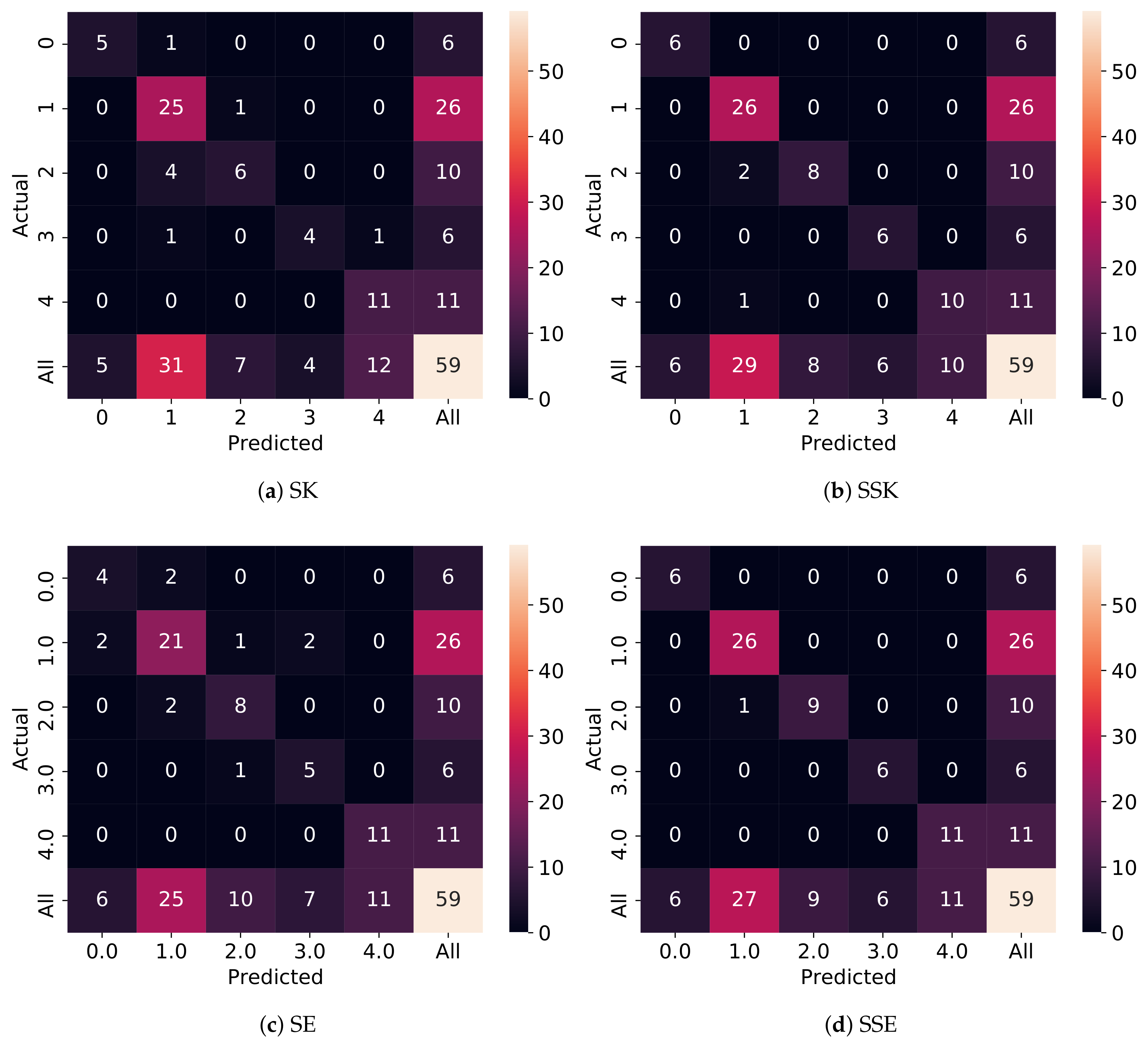 Applsci 11 03369 g008