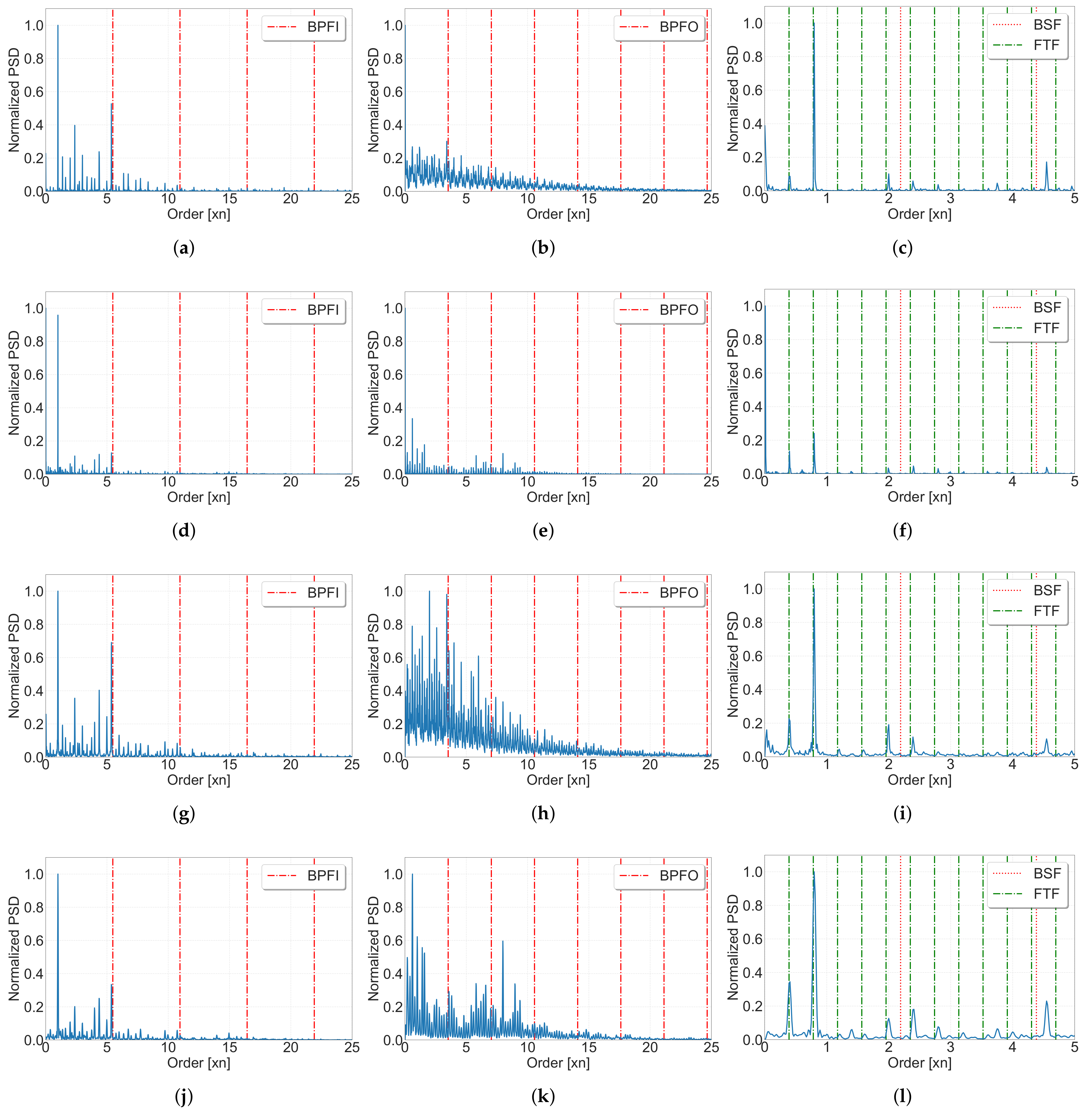 Applsci 11 03369 g011